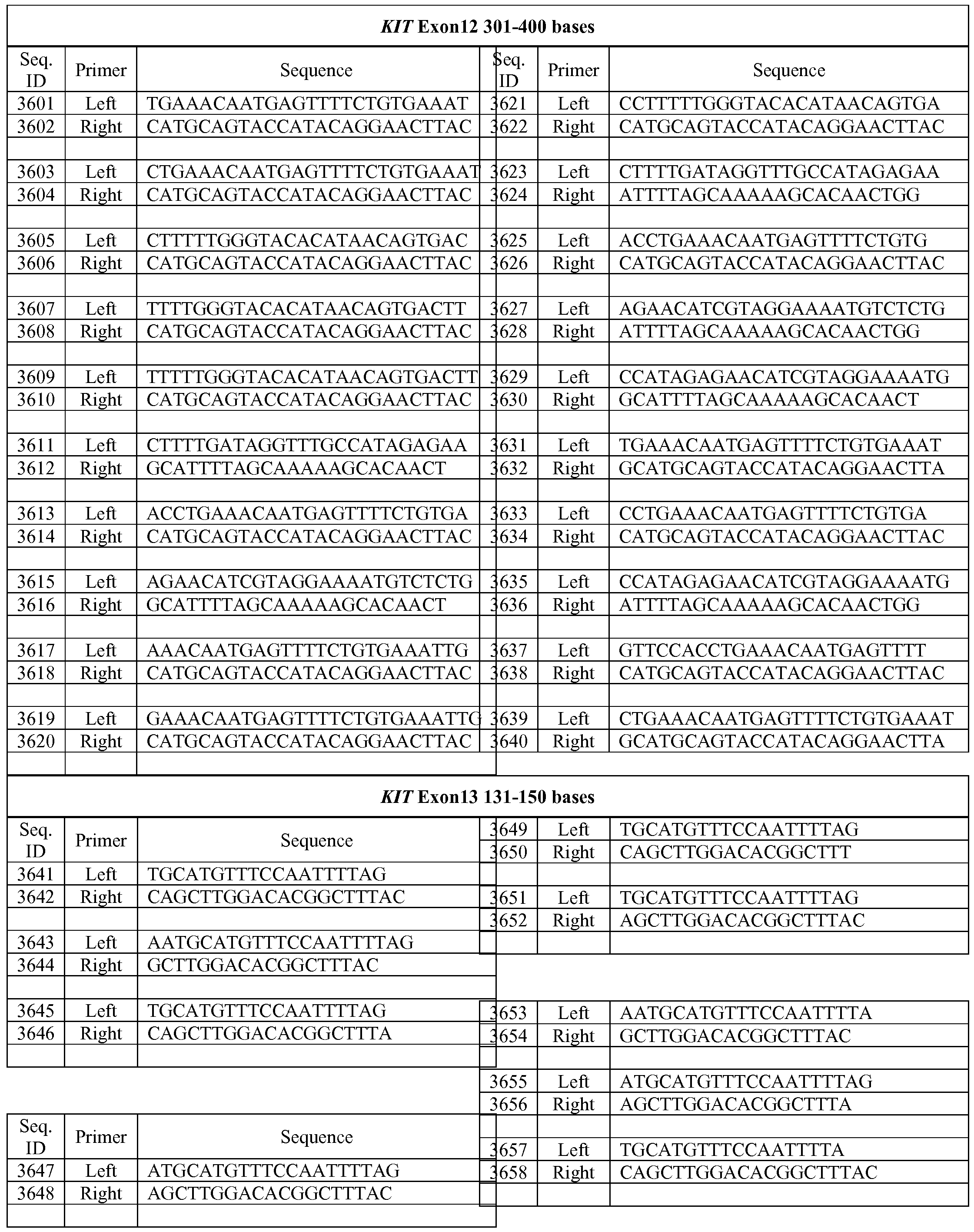 Figure imgf000167_0001