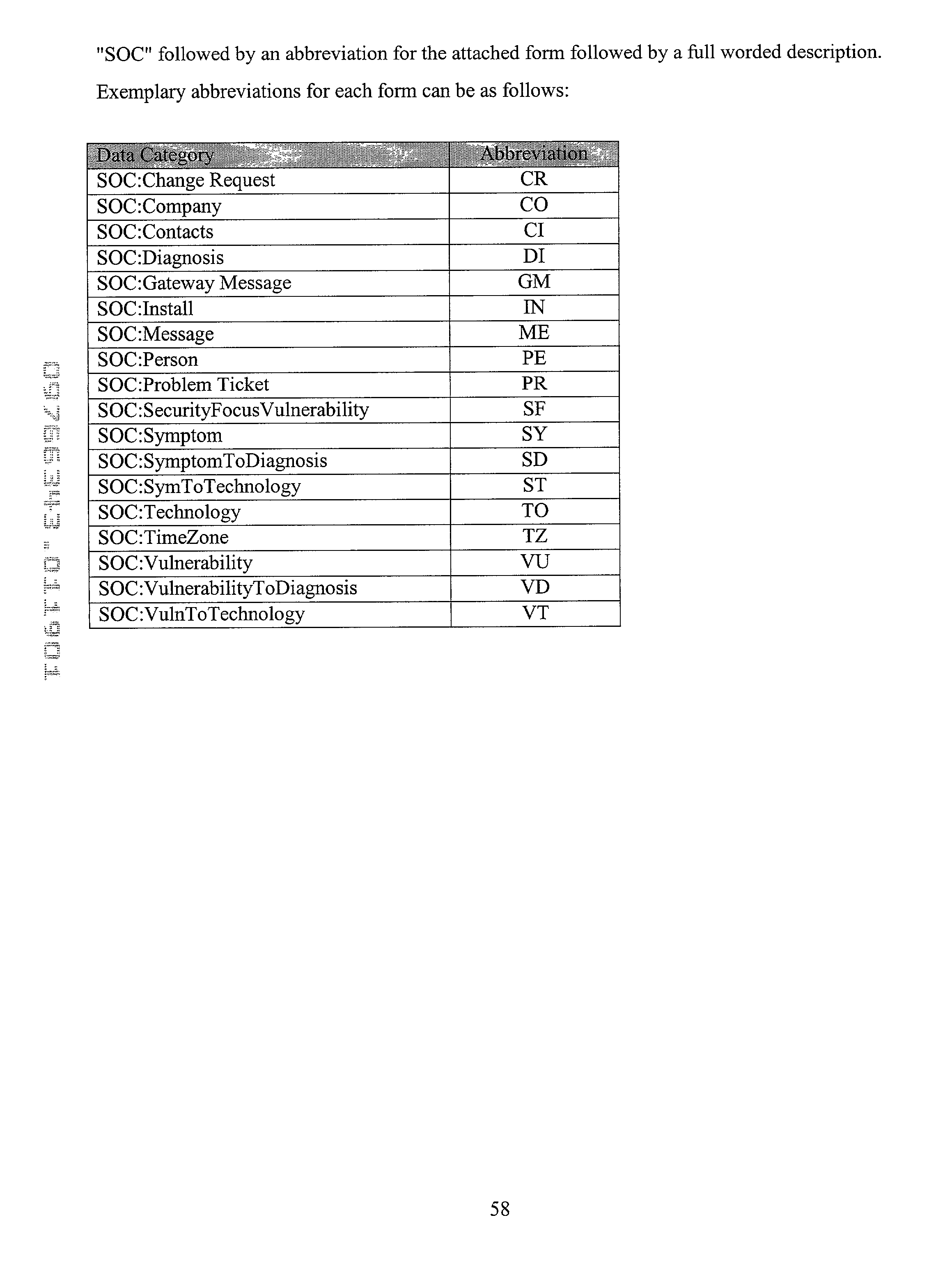 Figure US20020087882A1-20020704-P00024