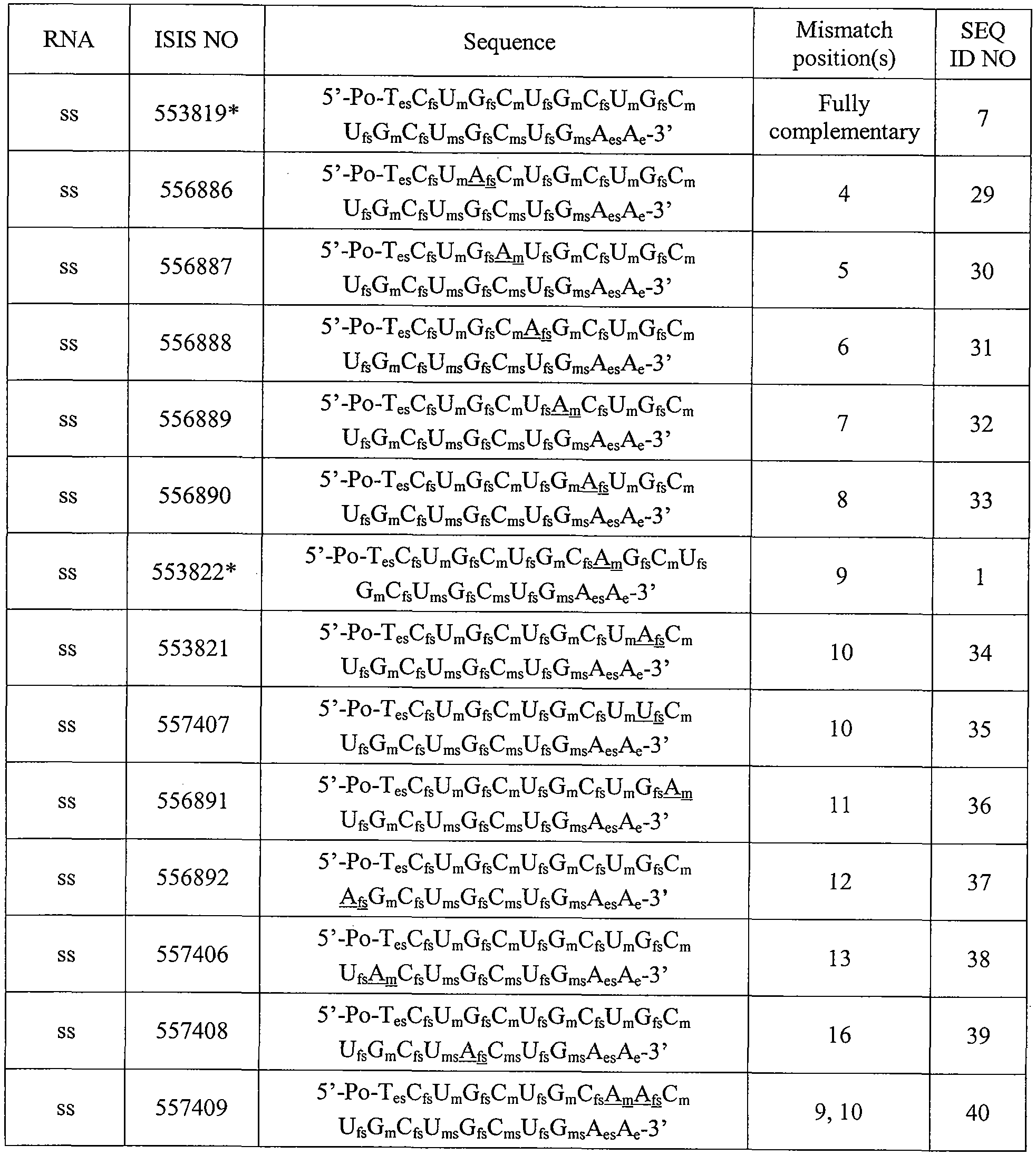 Figure imgf000077_0001