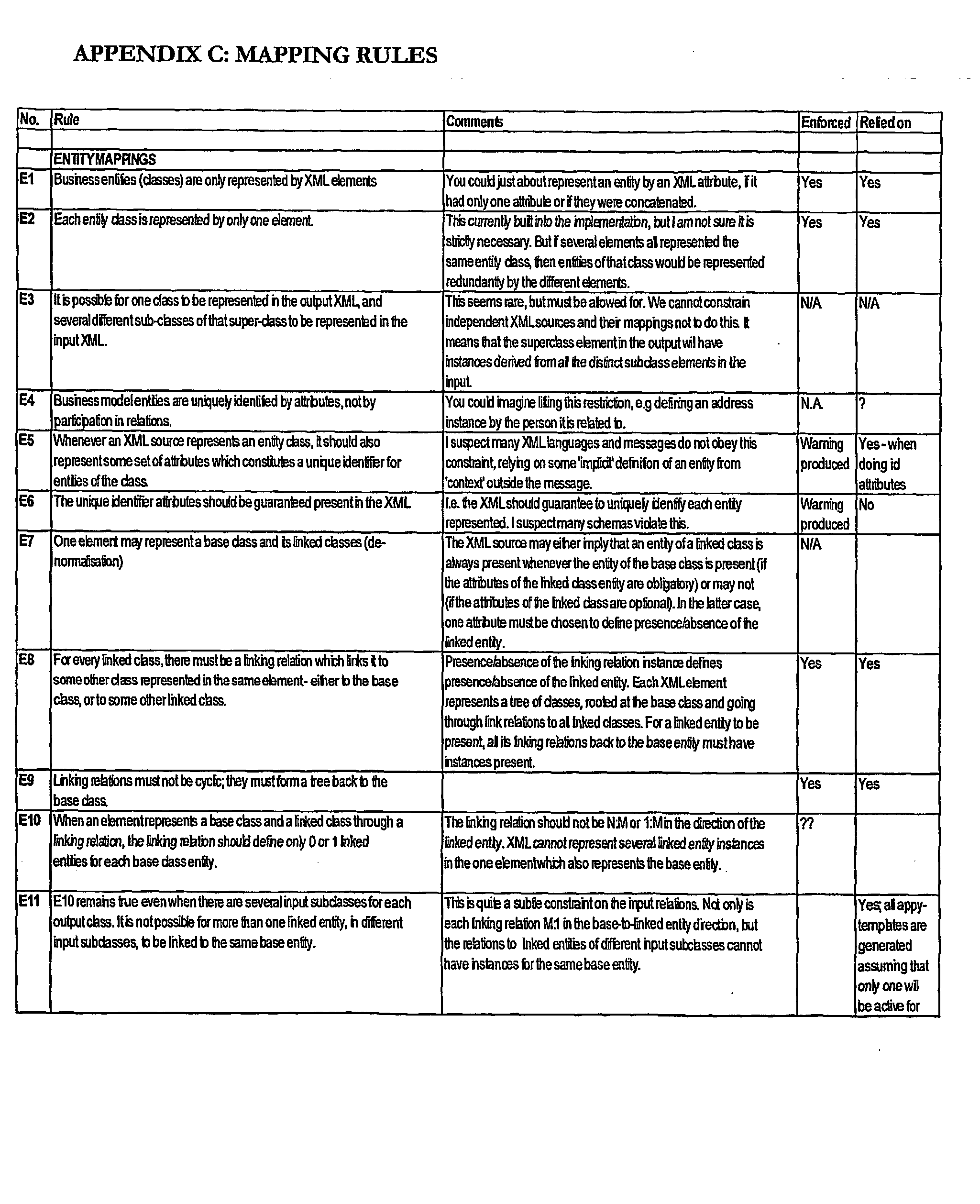 Figure US20030149934A1-20030807-P00022