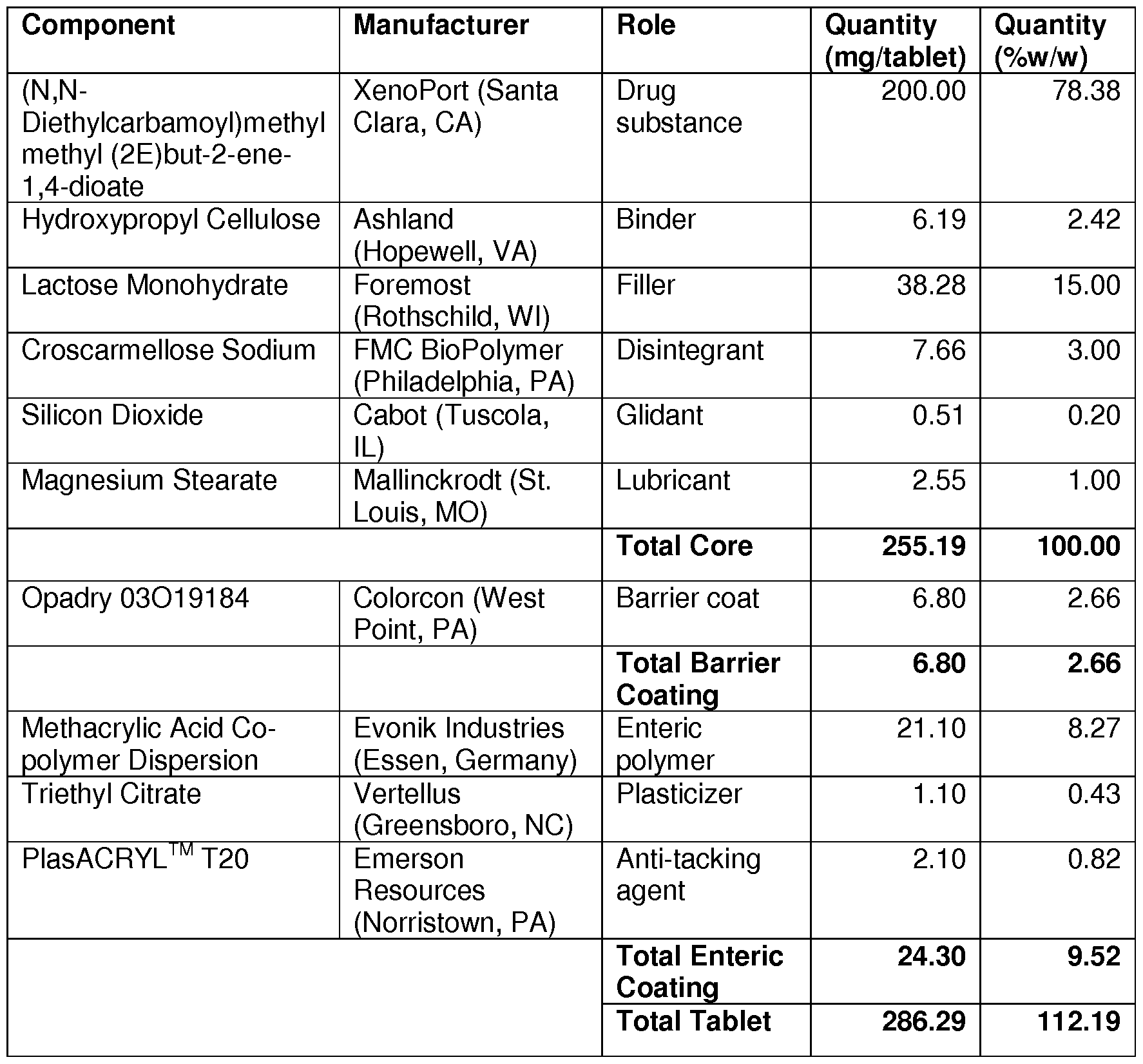Figure imgf000049_0001