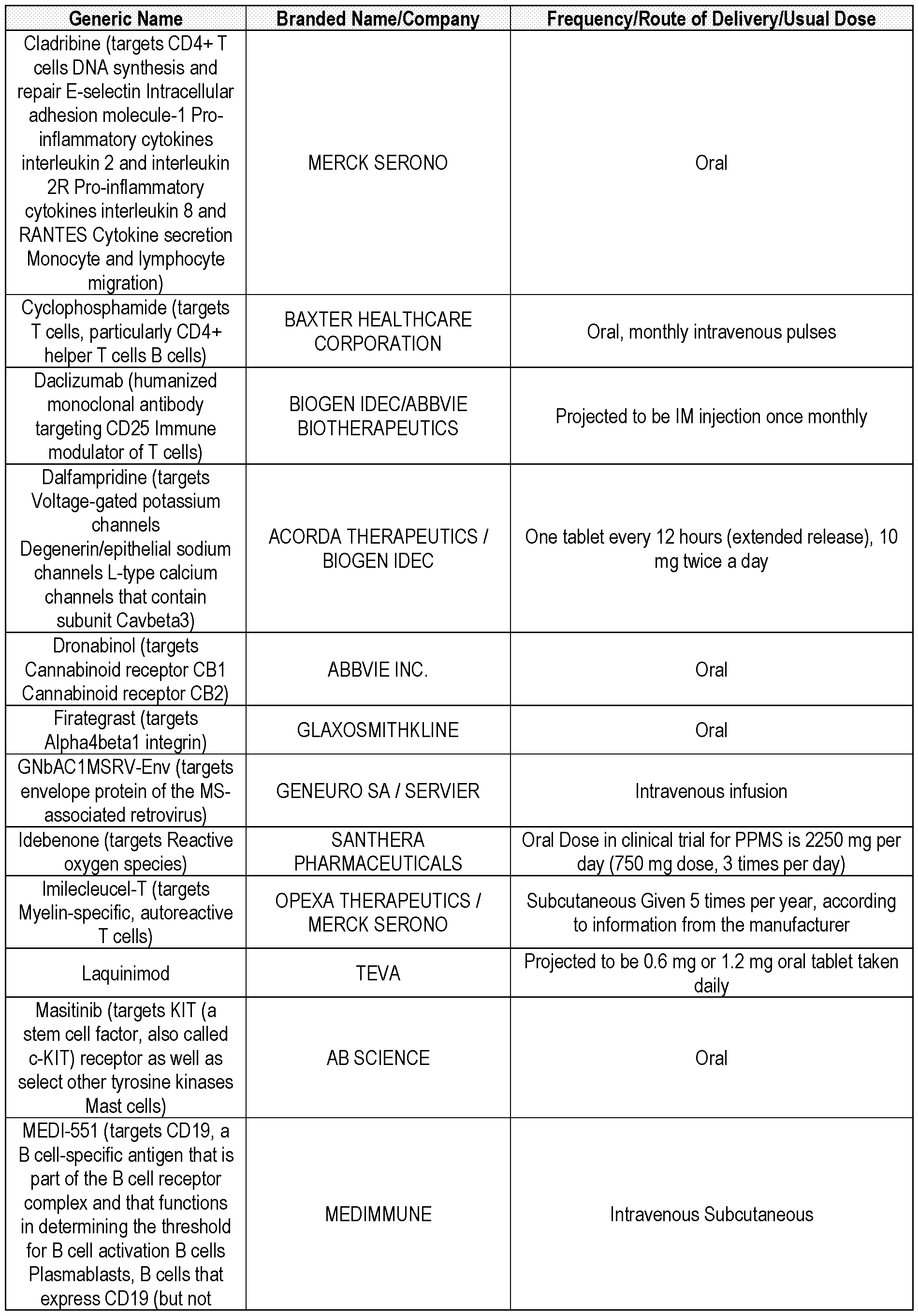 Figure imgf000189_0001