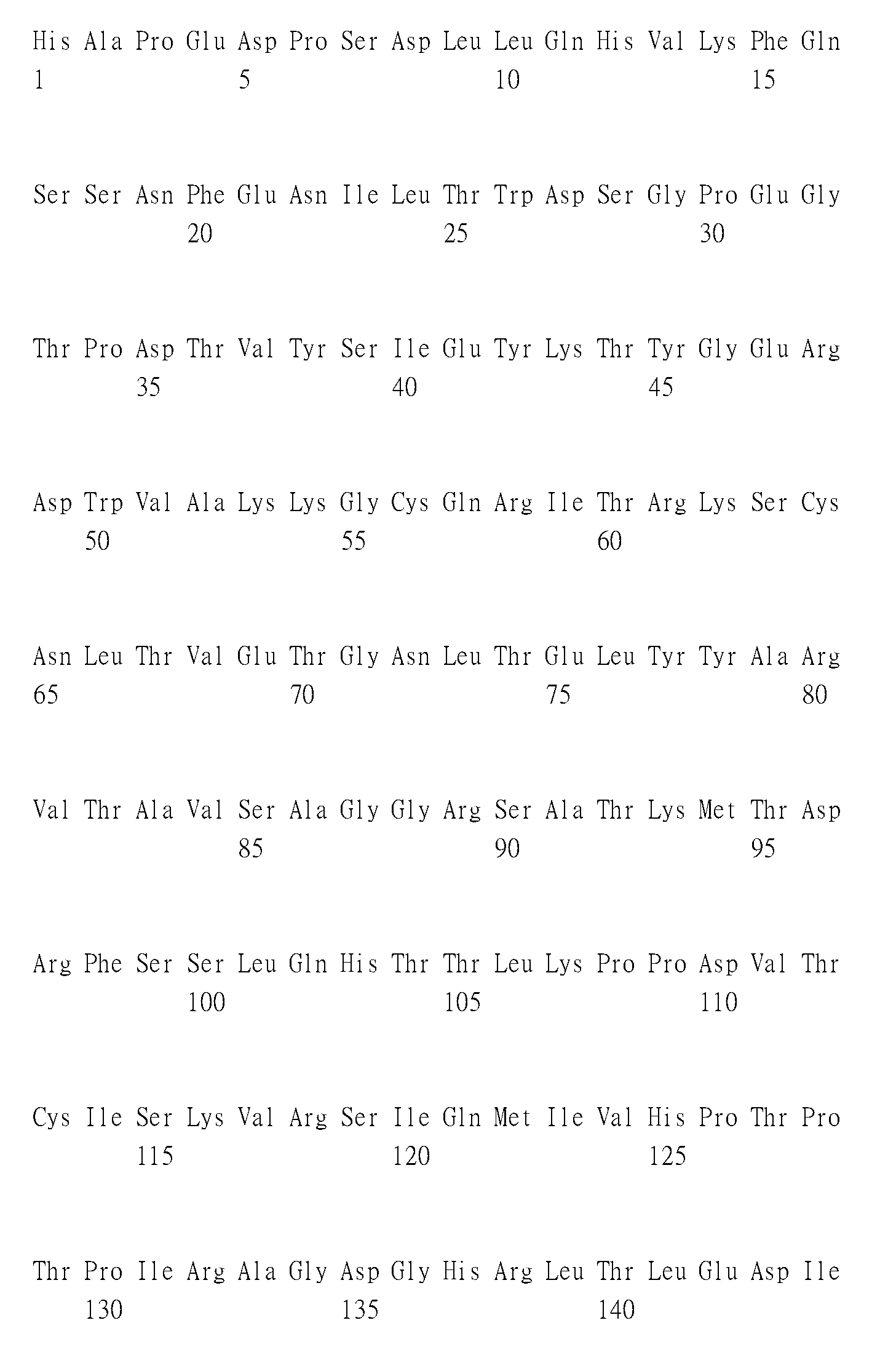 Figure 108102974-A0305-02-0260-135