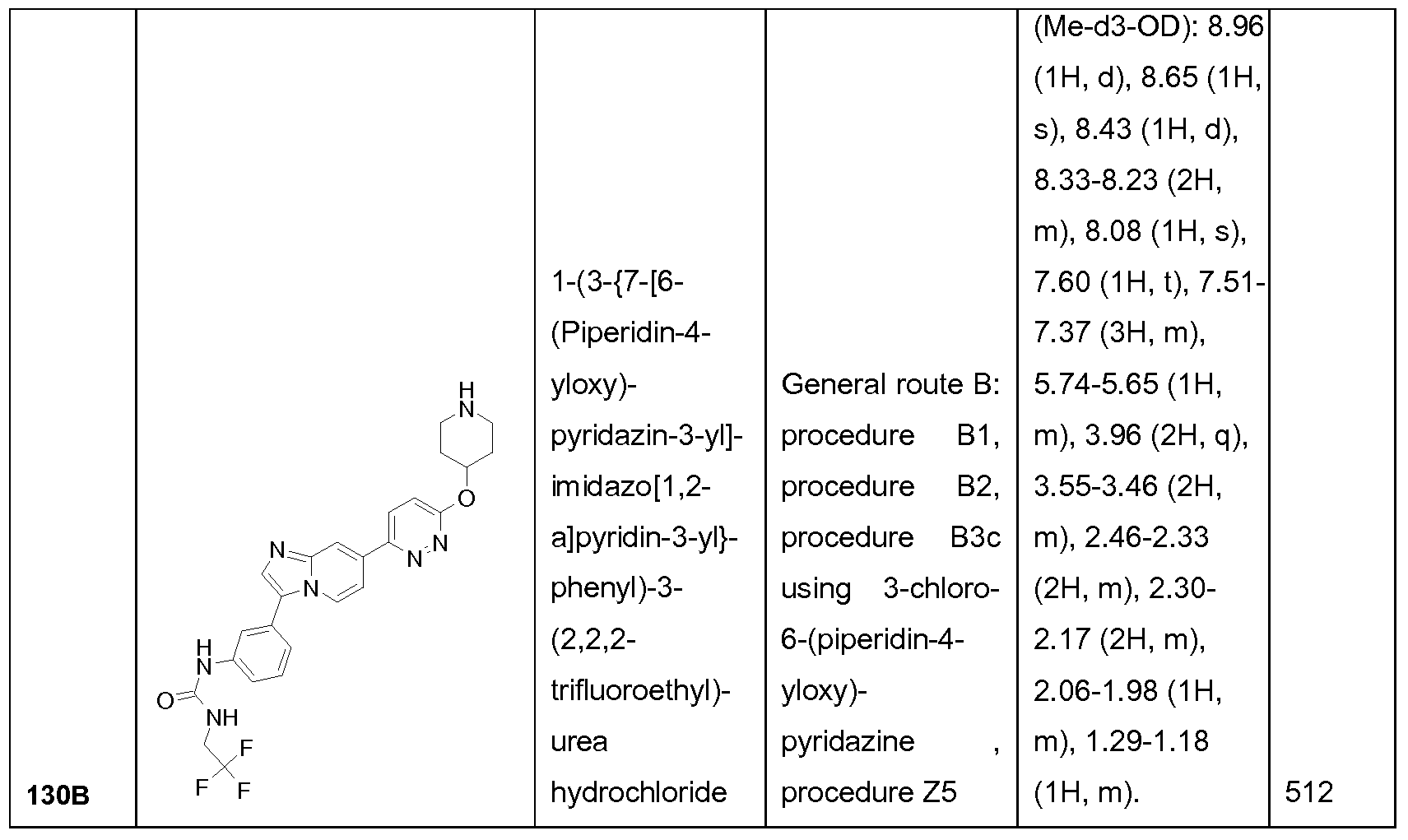 Figure imgf000196_0002