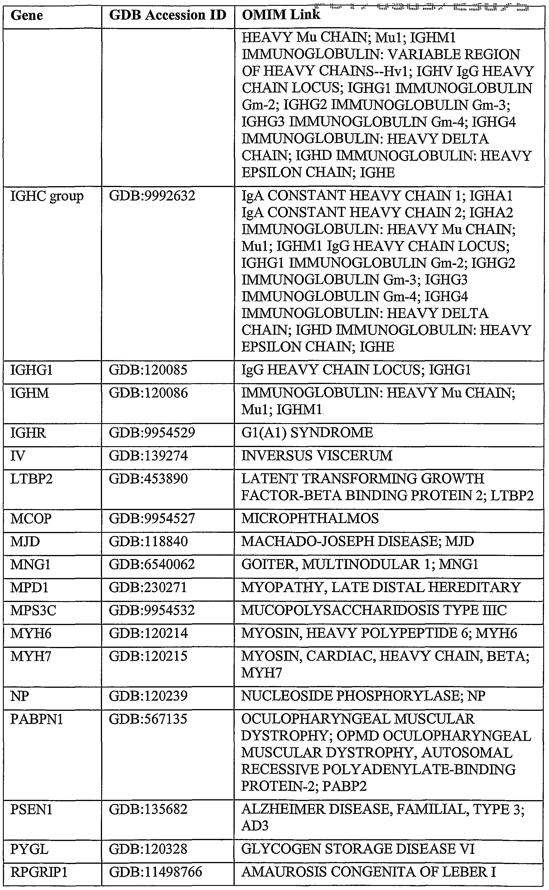 Figure imgf000186_0001