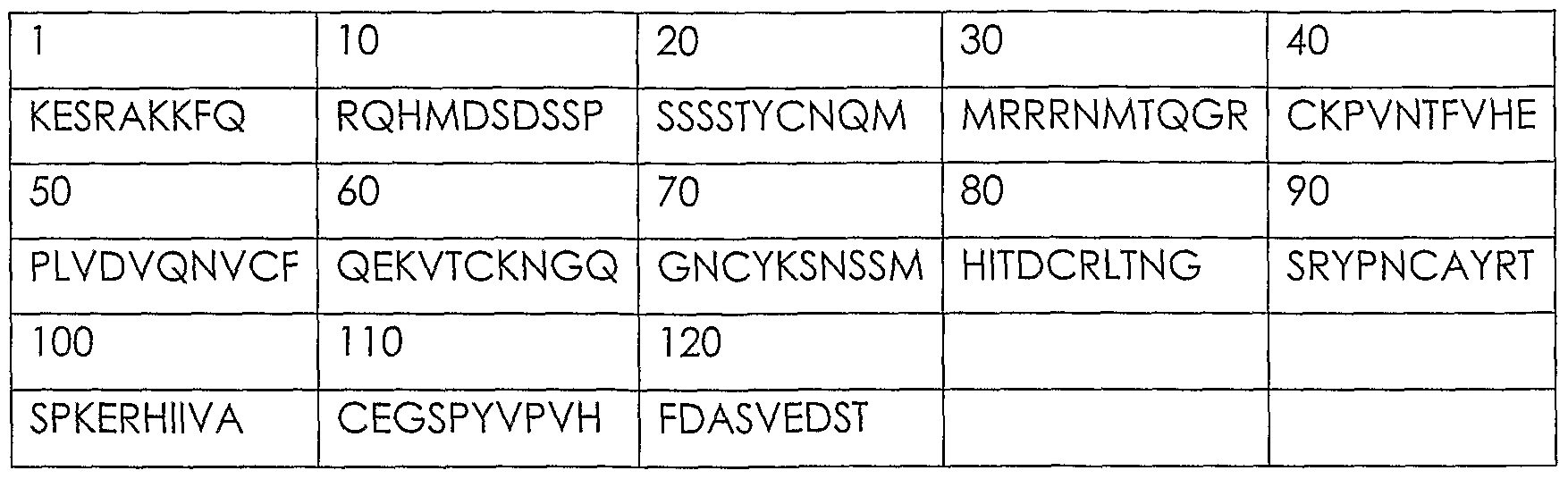 Figure imgf000038_0001
