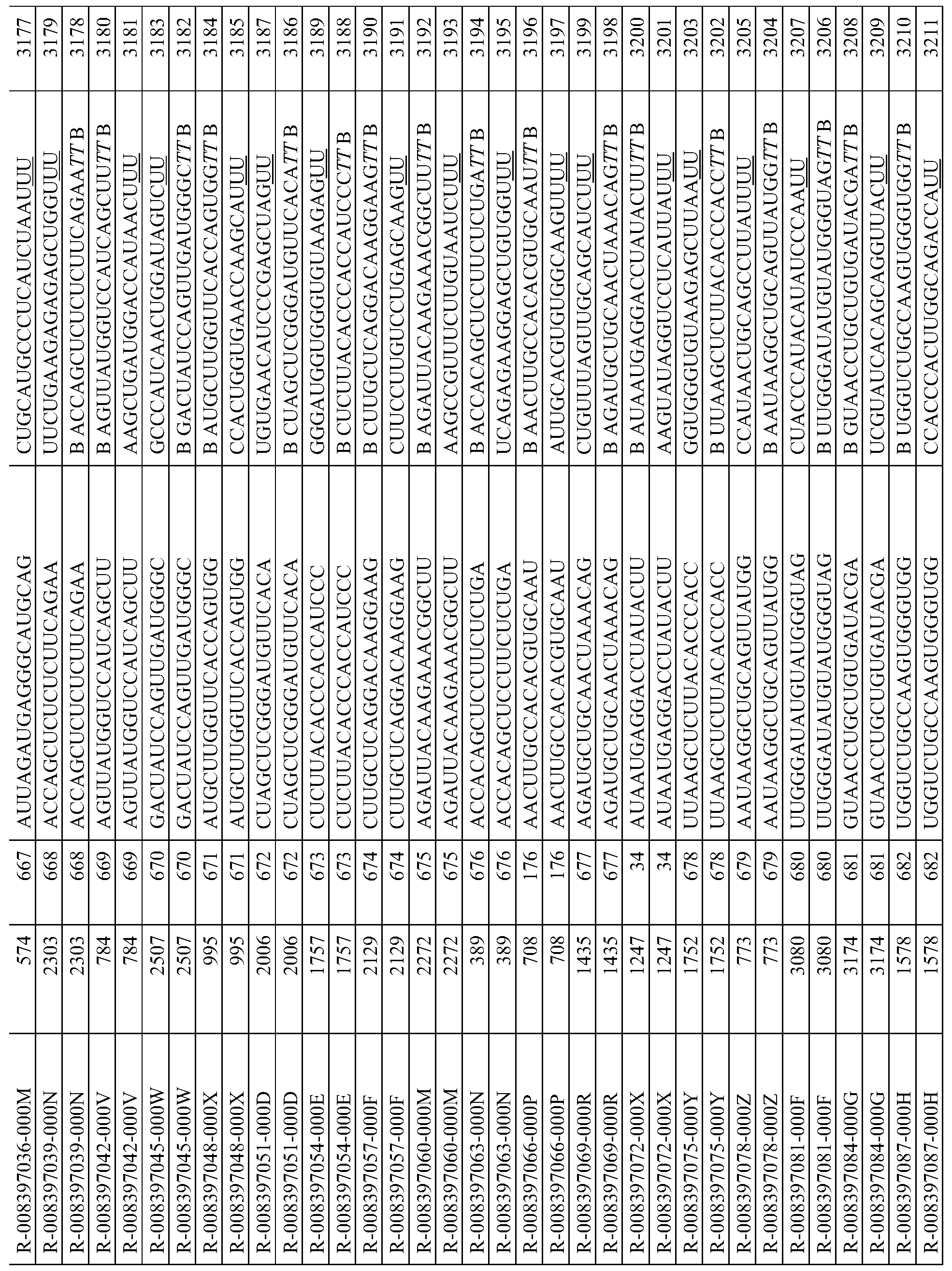 Figure imgf000222_0001