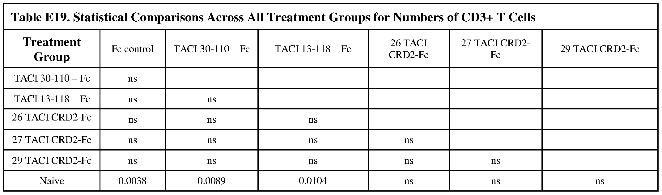 Figure imgf000150_0002