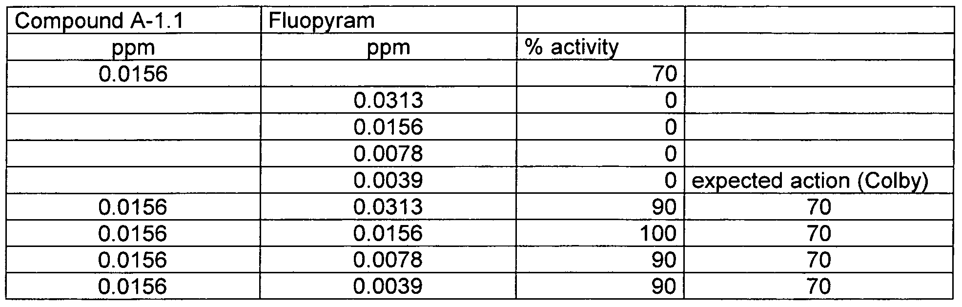 Figure imgf000071_0002