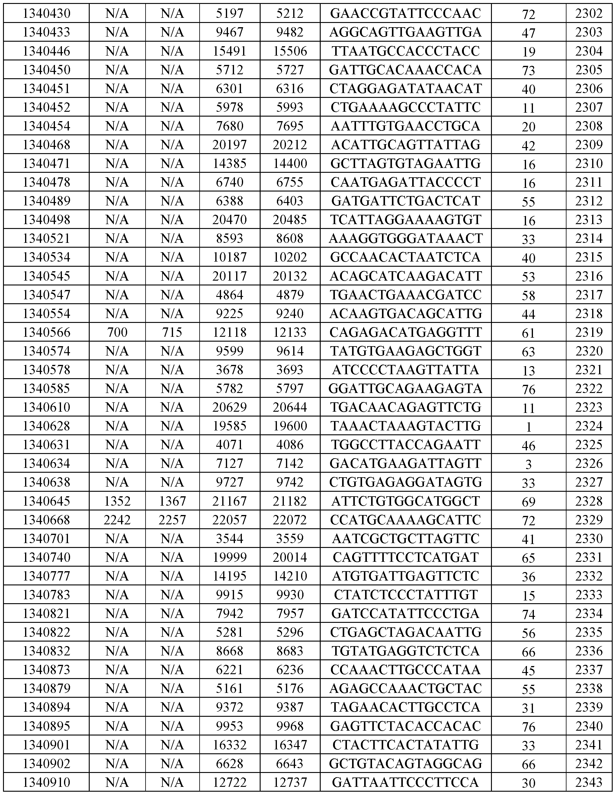 Figure imgf000193_0001