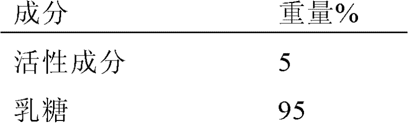 Figure BDA0000126550990000243