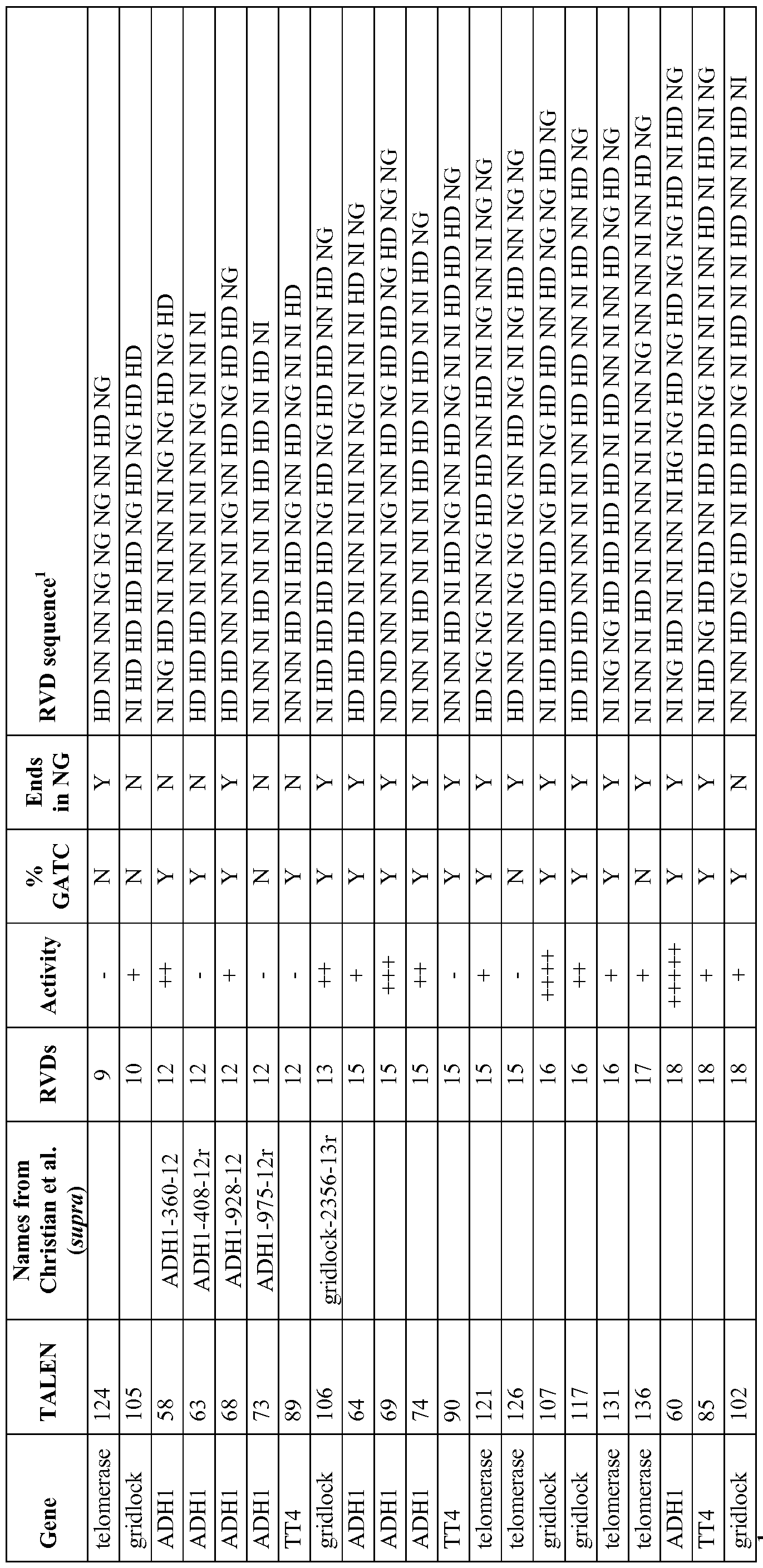 Figure imgf000079_0001