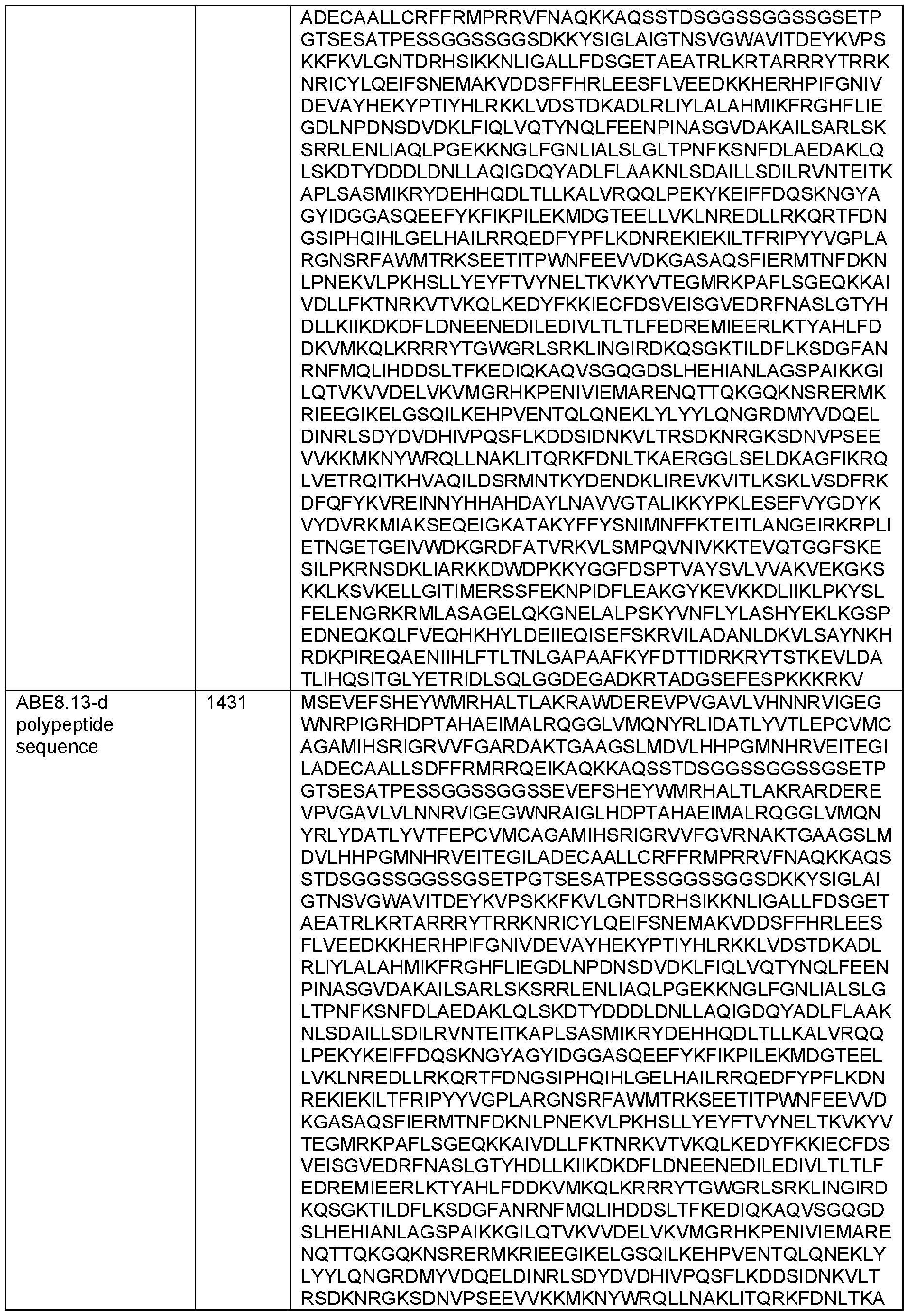 Figure imgf000295_0001