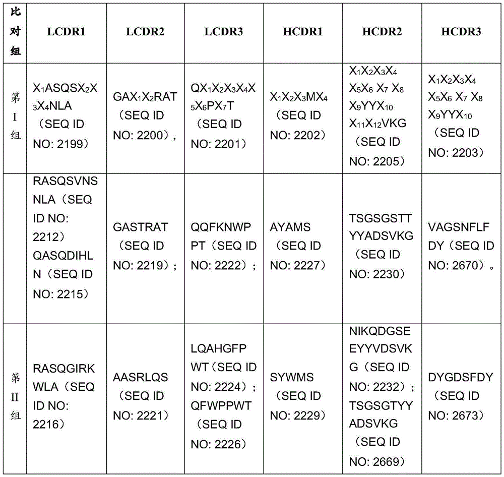 Figure BDA0004090385130001401