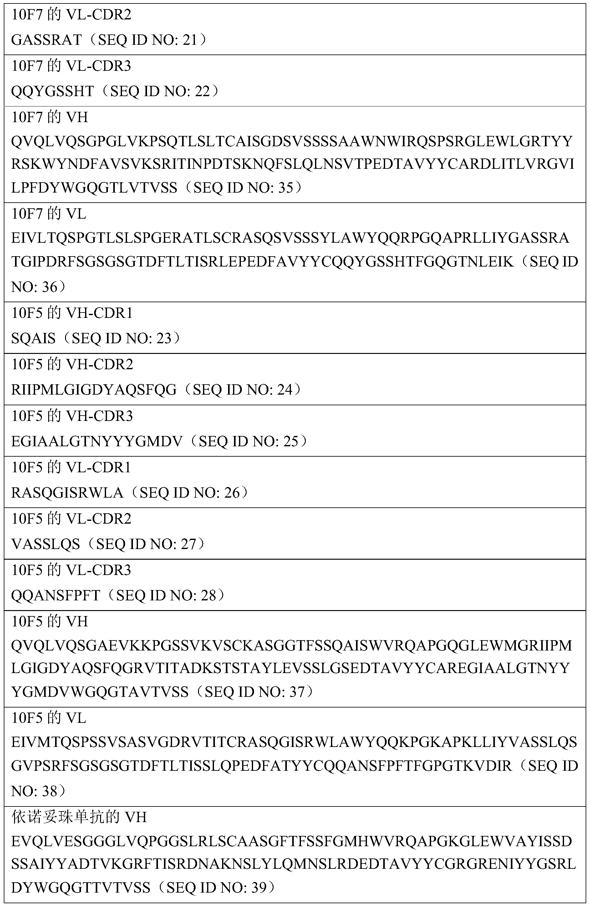 Figure PCTCN2022081615-appb-000012