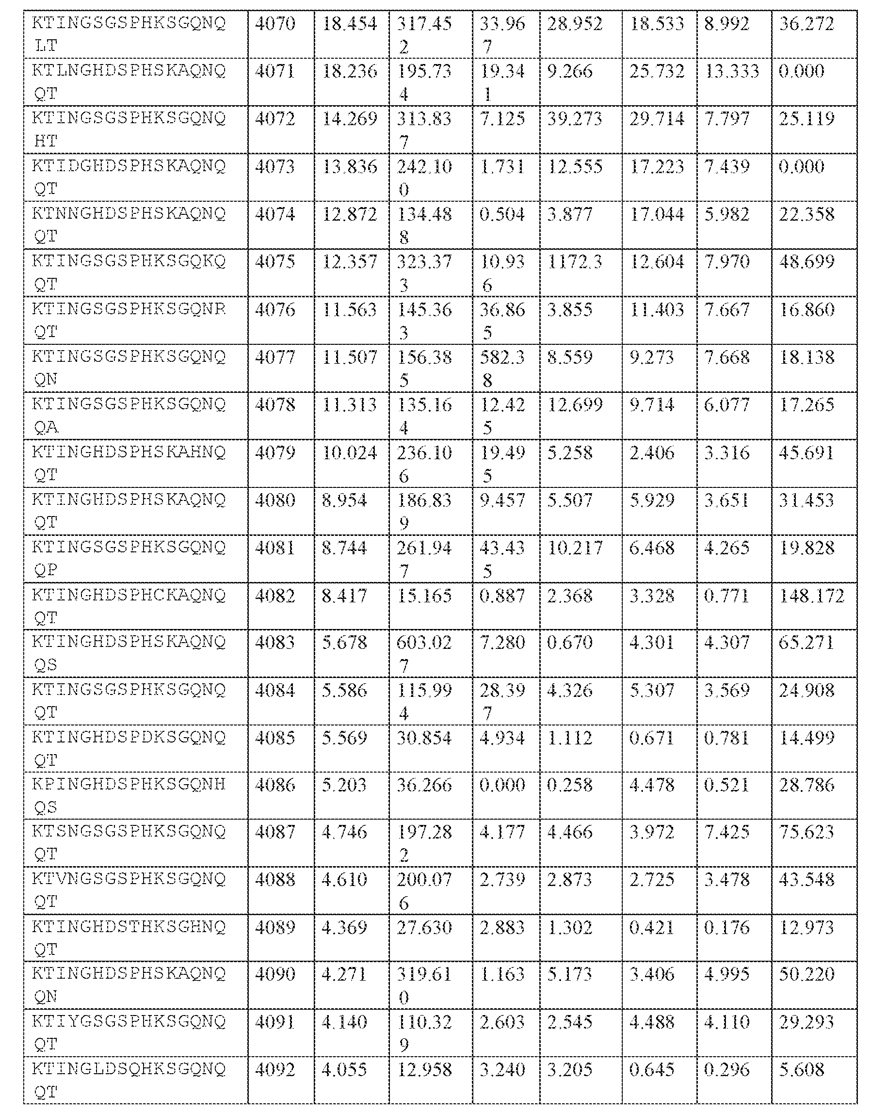 Figure imgf000383_0001