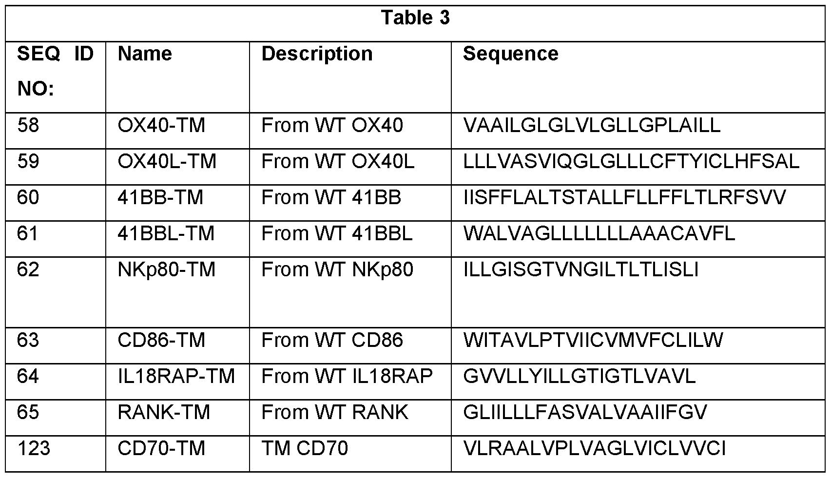 Figure imgf000066_0001