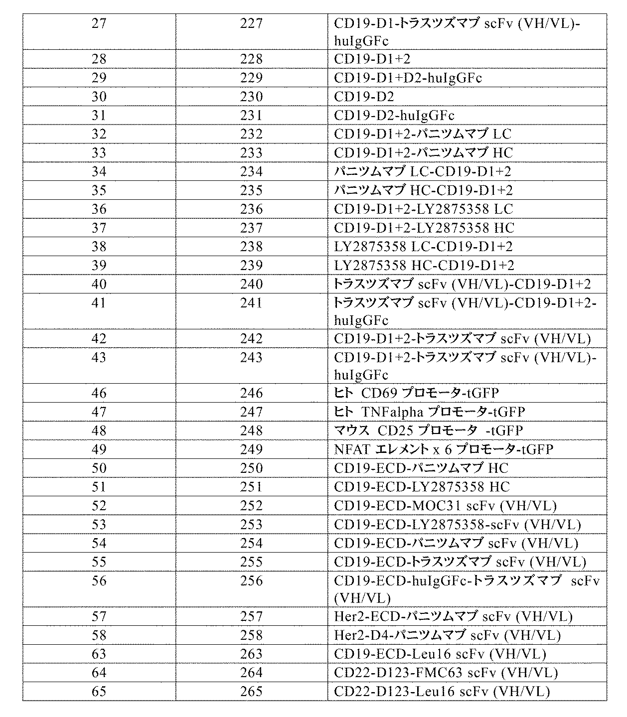 Figure 0007115982000005