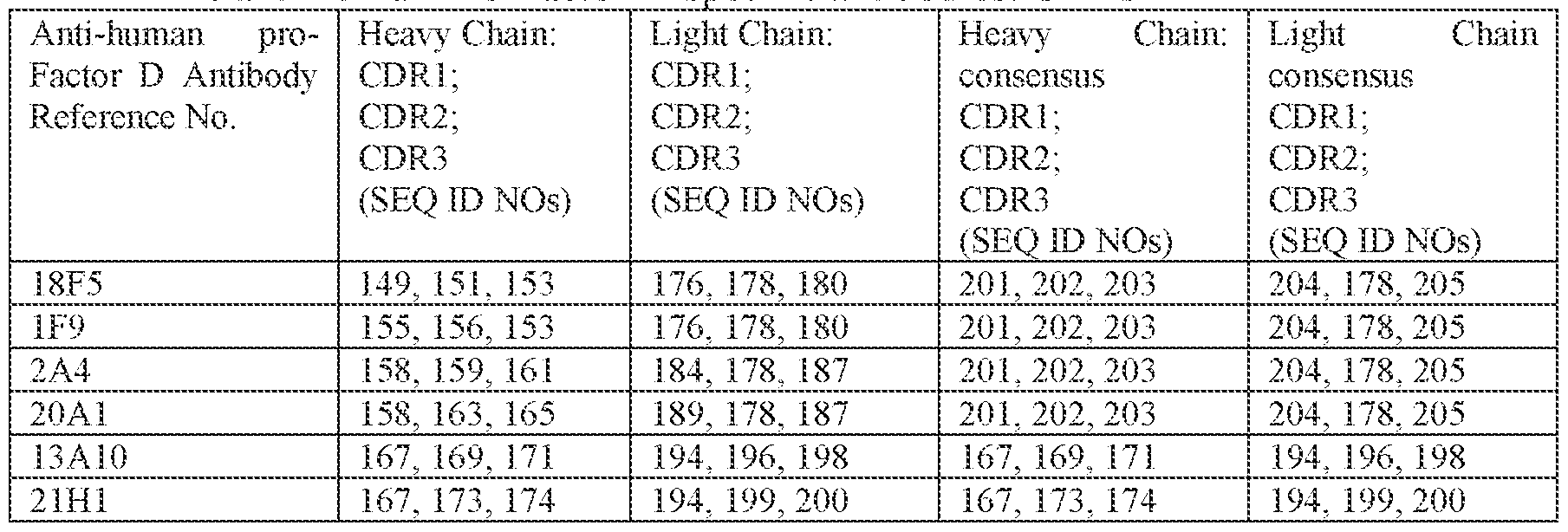 Figure imgf000041_0002
