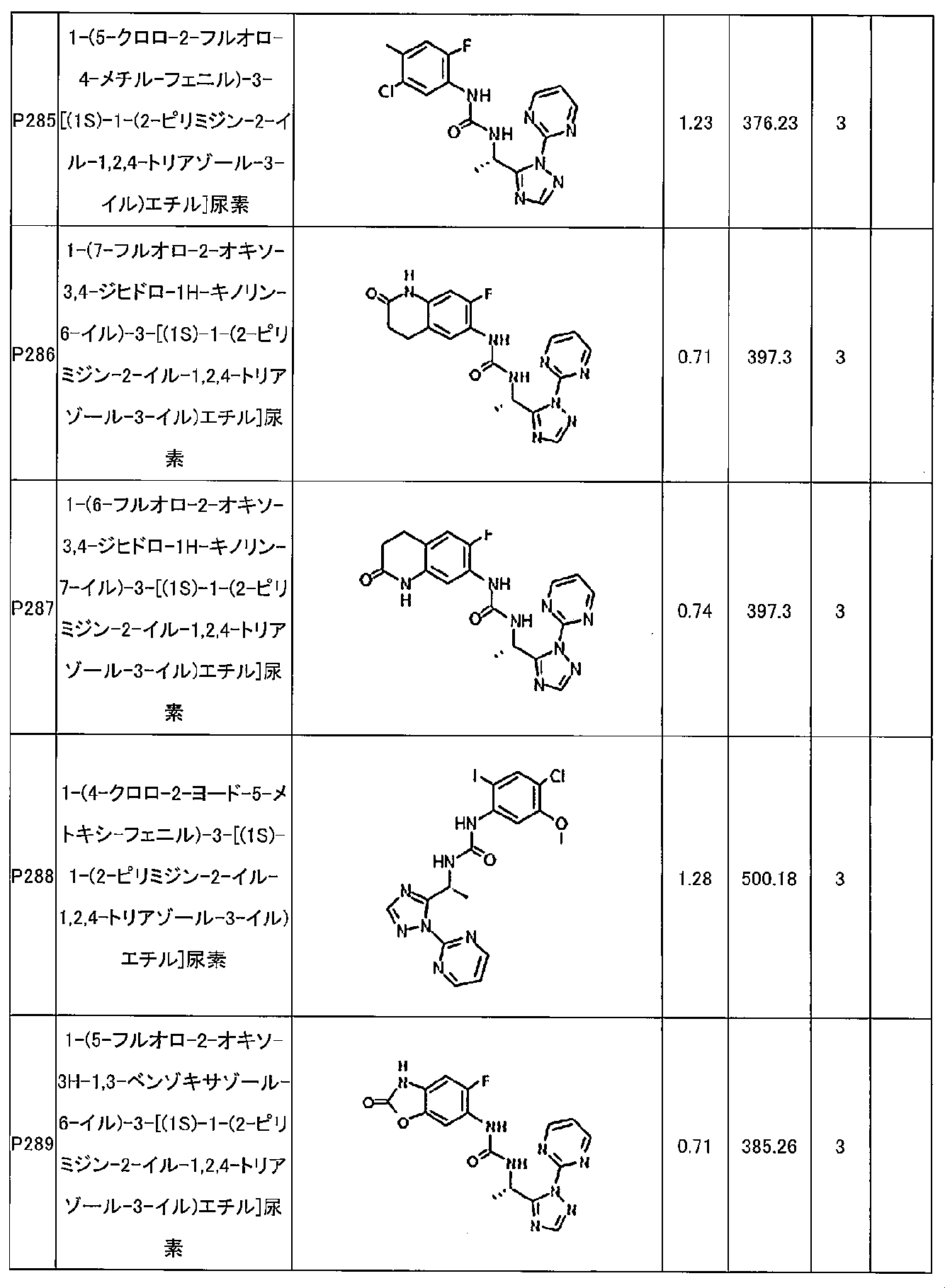 Figure 2024506253000128