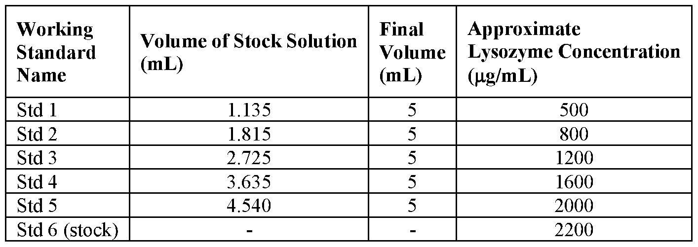 Figure imgf000061_0001