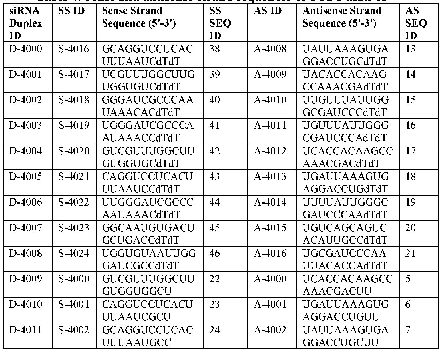 Figure imgf000068_0001