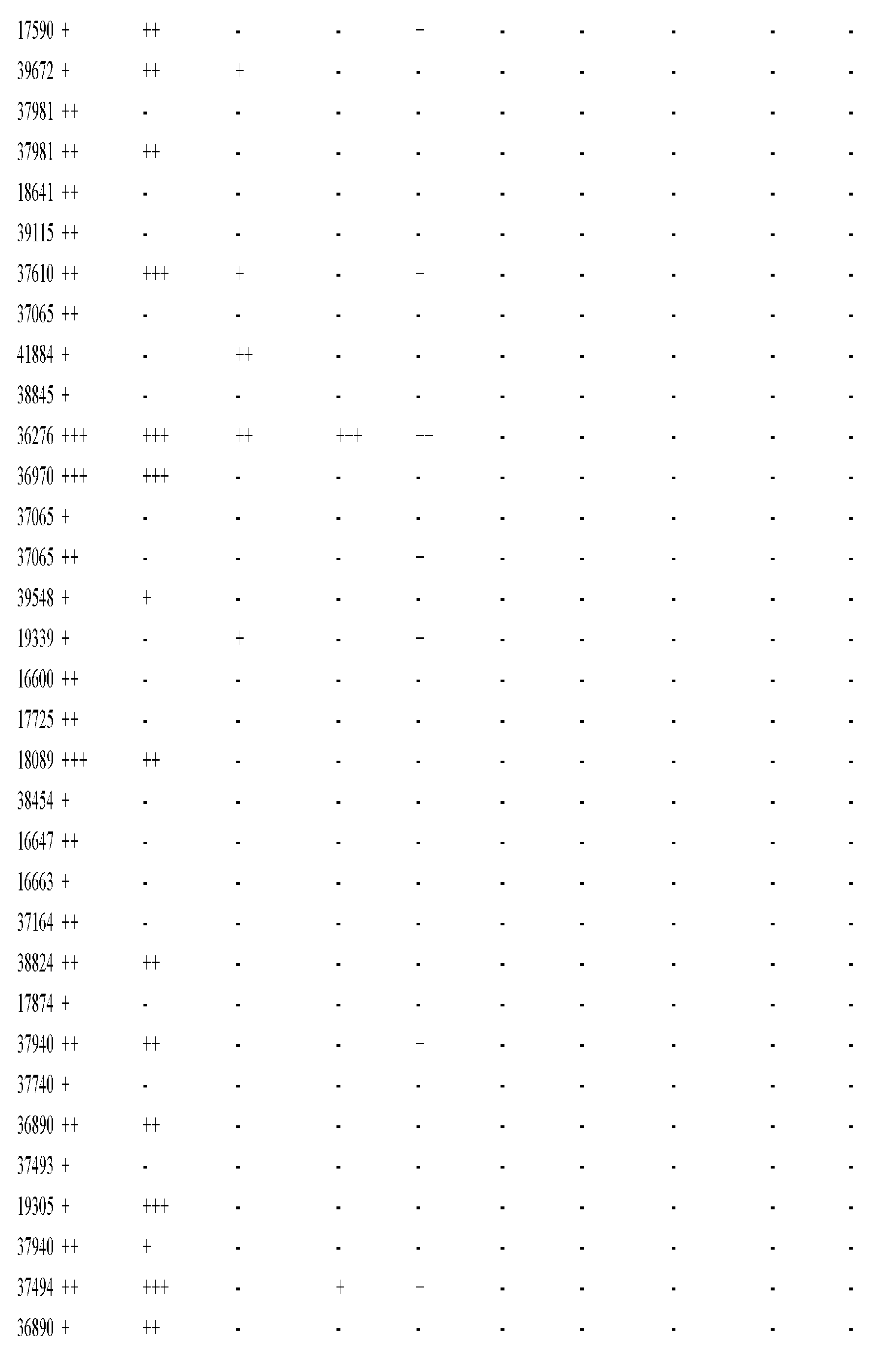 Figure imgf001135_0001