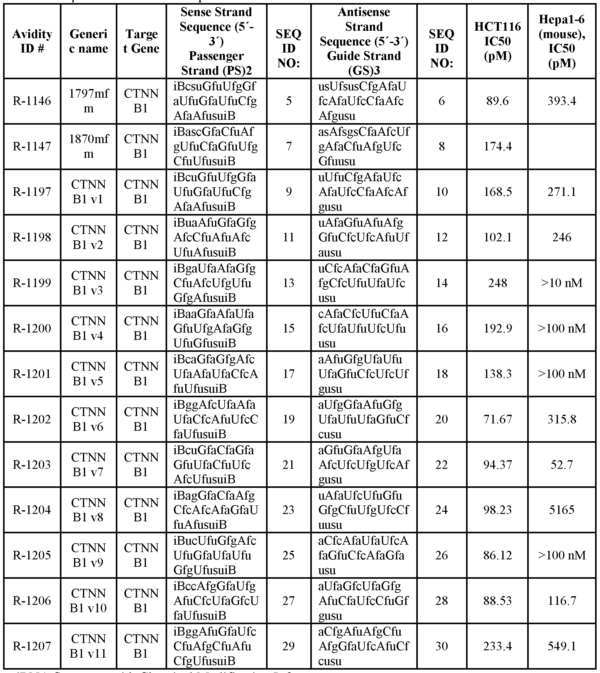Figure imgf000050_0002