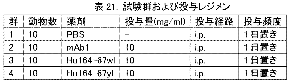 Figure 0007627665000074