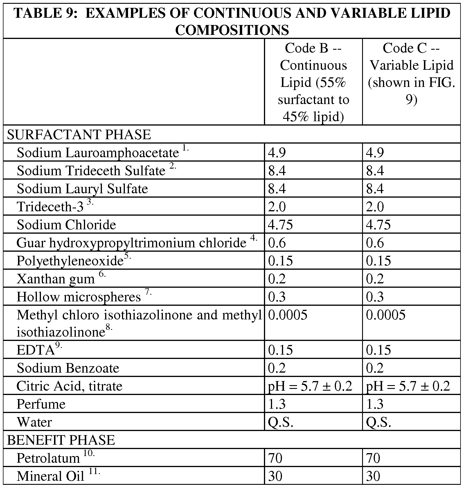 Figure imgf000045_0001