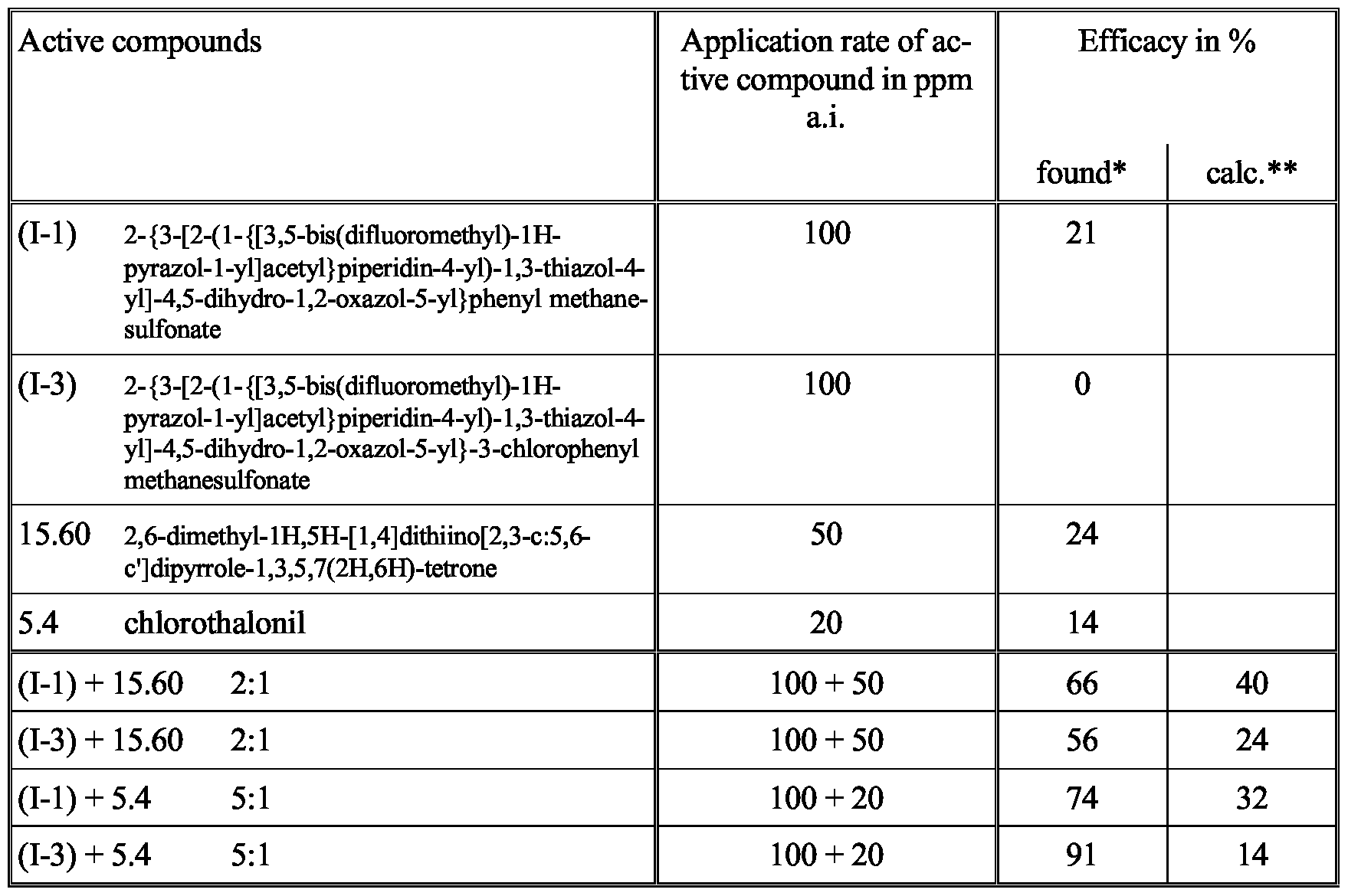 Figure imgf000077_0001