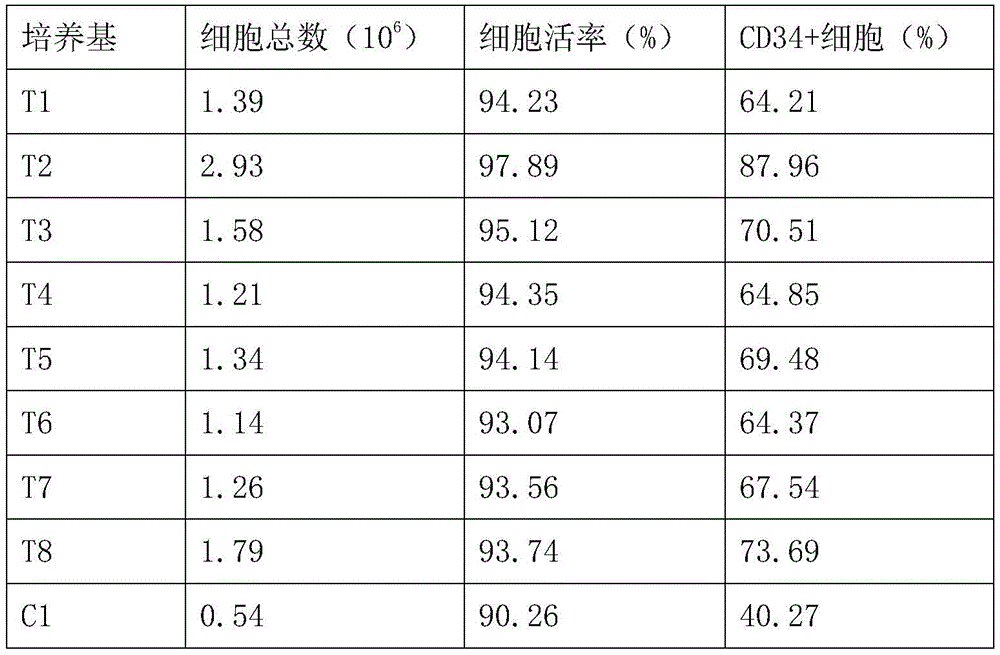 Figure RE-GDA0003482245880000071