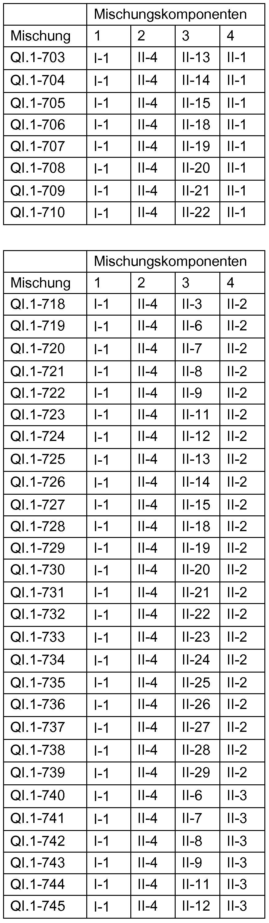 Figure imgf000170_0001