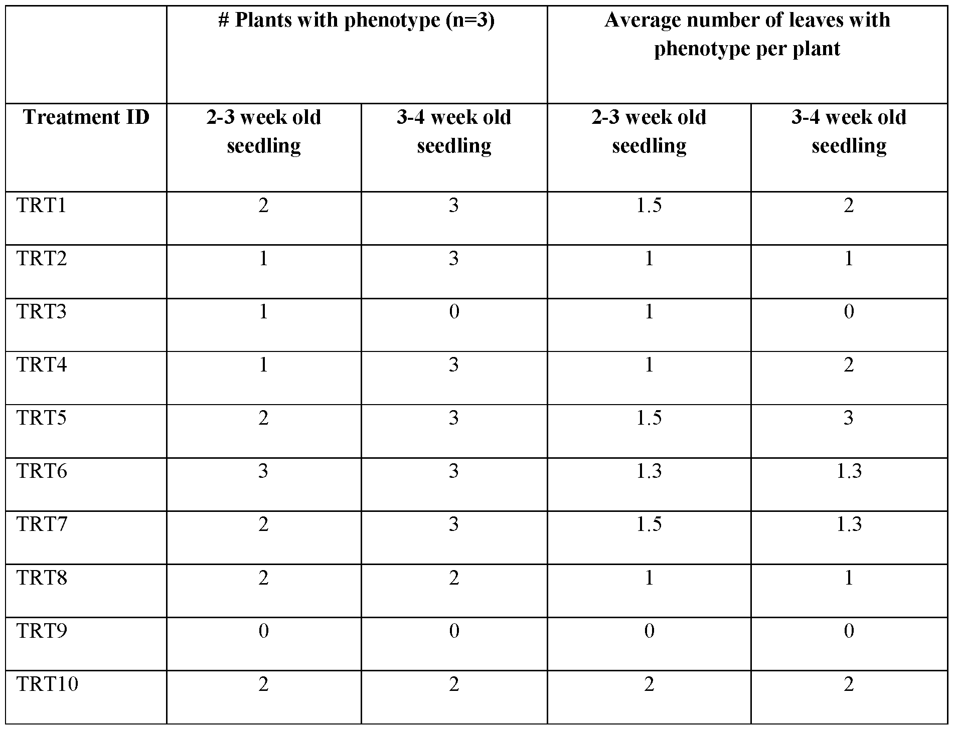 Figure imgf000070_0001