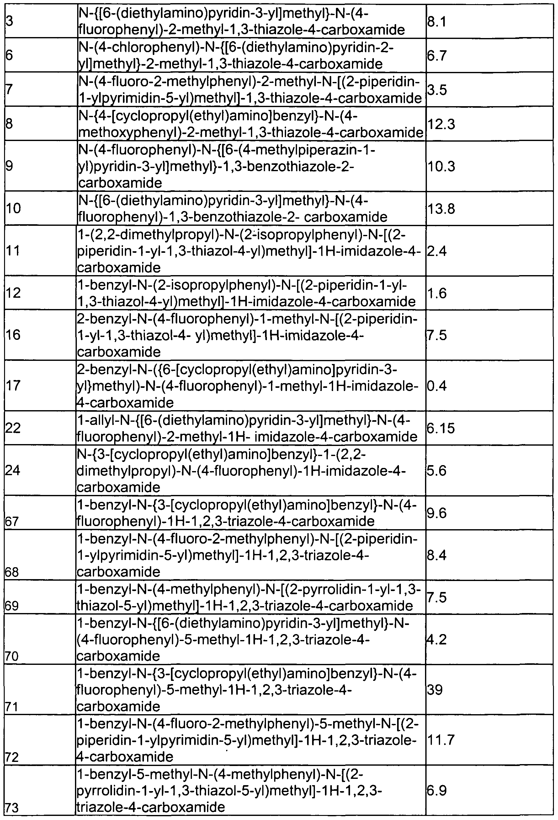 Figure imgf000213_0001