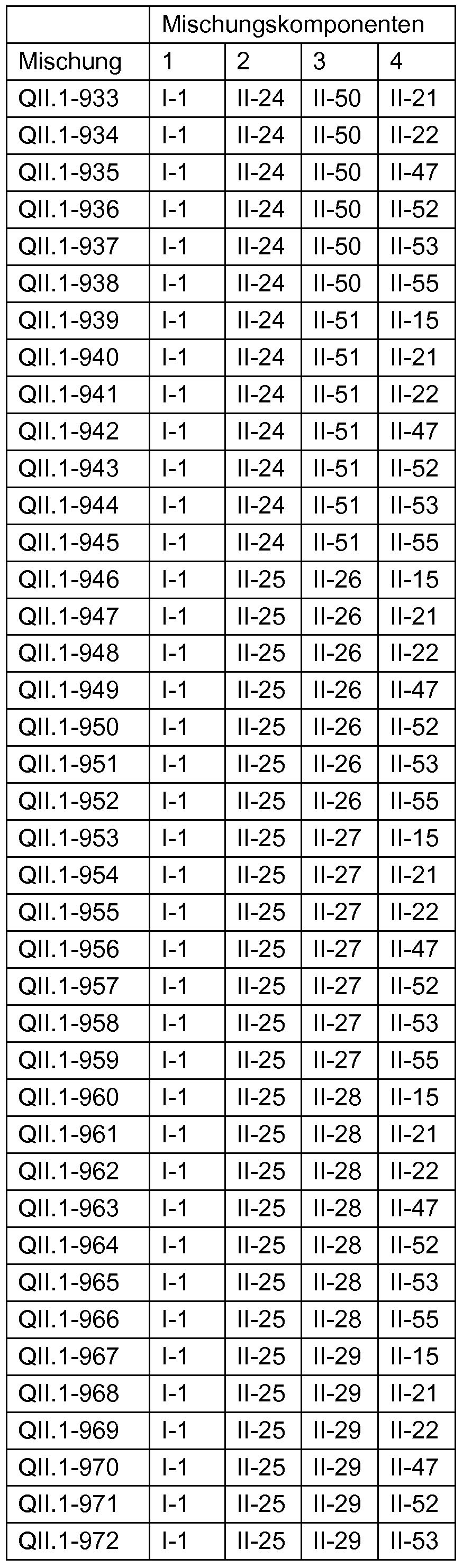 Figure imgf000219_0002