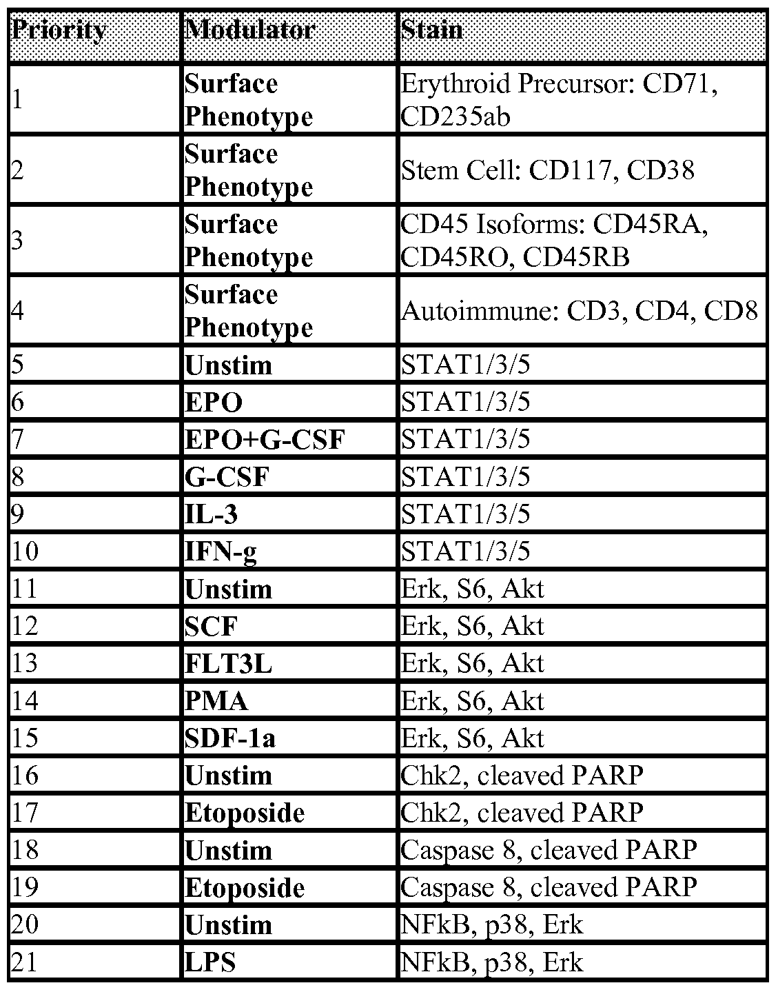 Figure imgf000069_0001