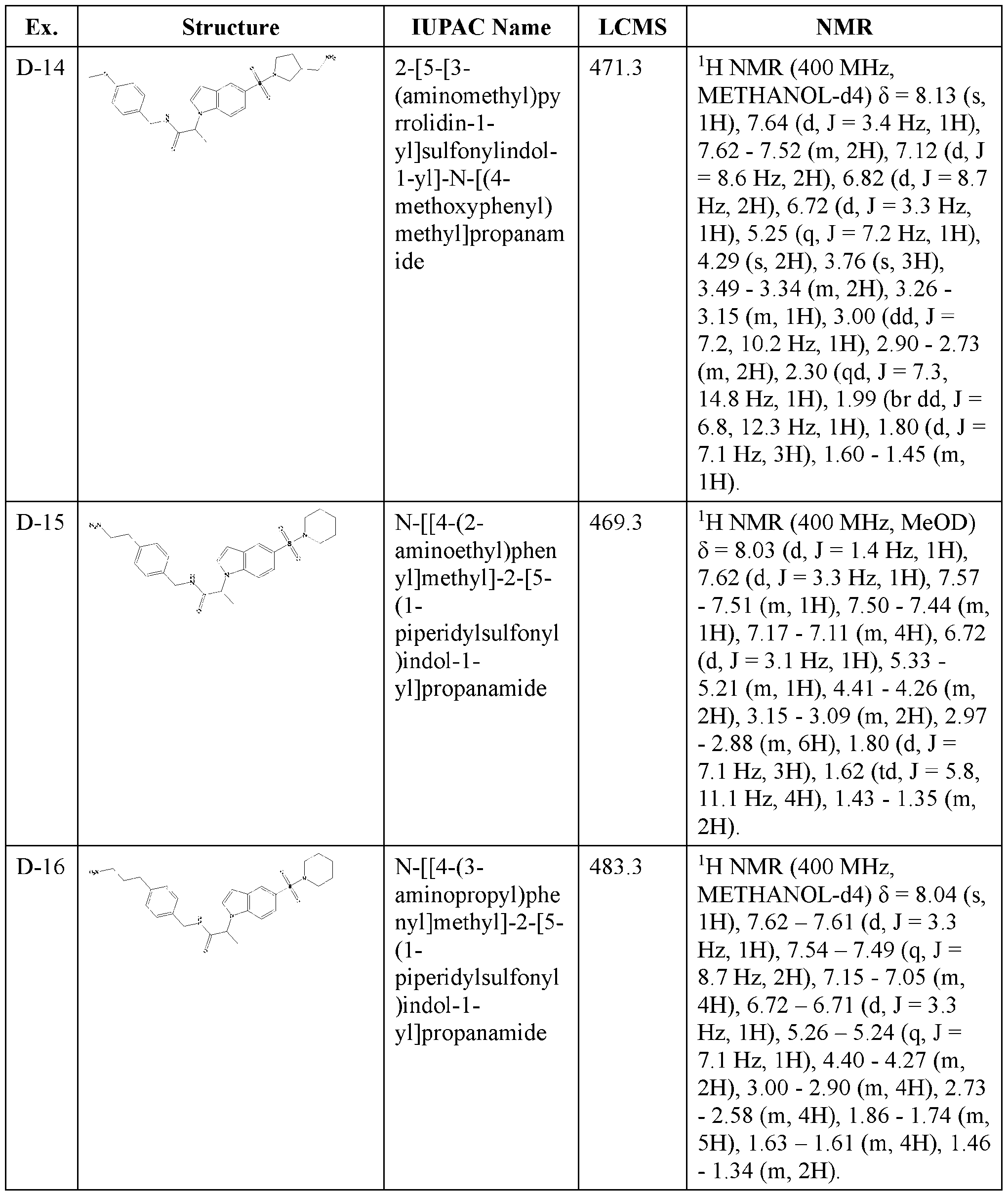 Figure imgf000215_0001