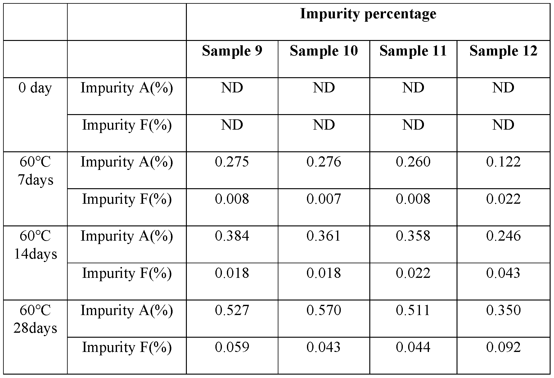 Figure imgf000012_0002