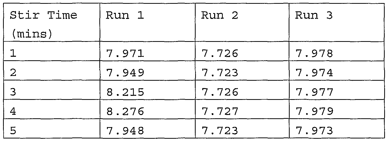 Figure imgf000019_0002