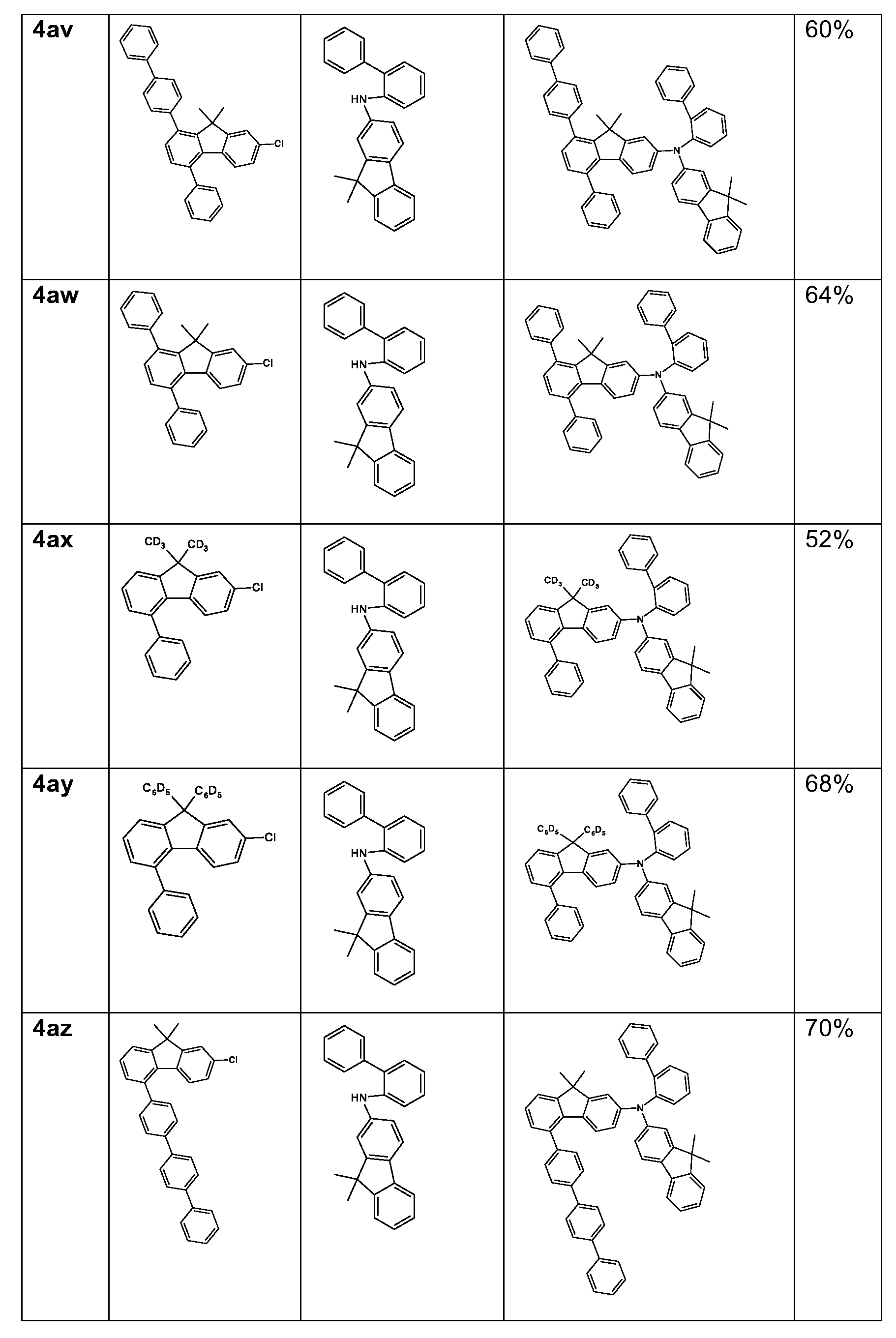 Figure 112020070059546-pct00140