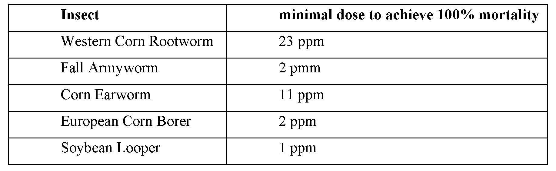 Figure imgf000055_0001