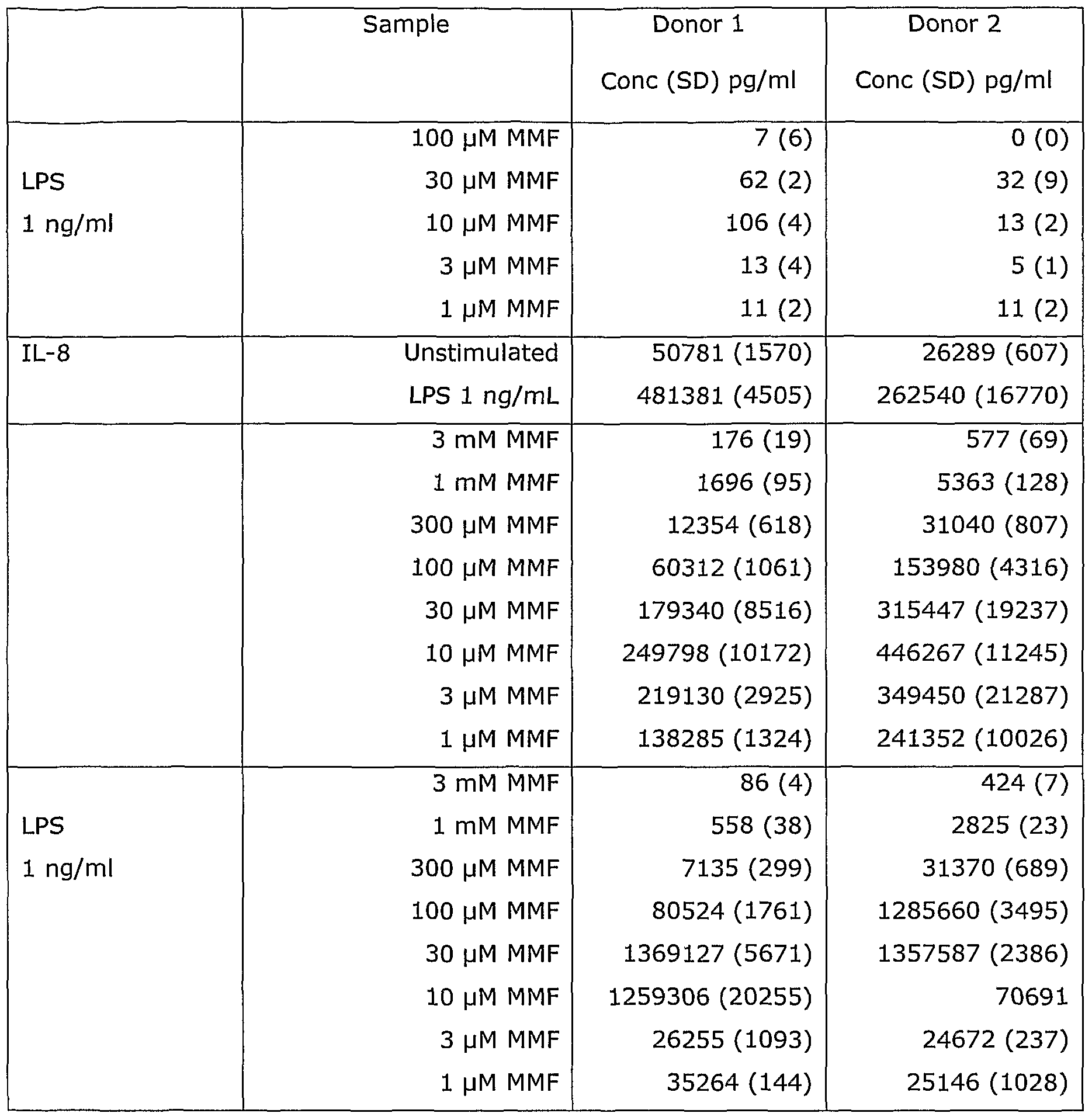 Figure imgf000039_0001