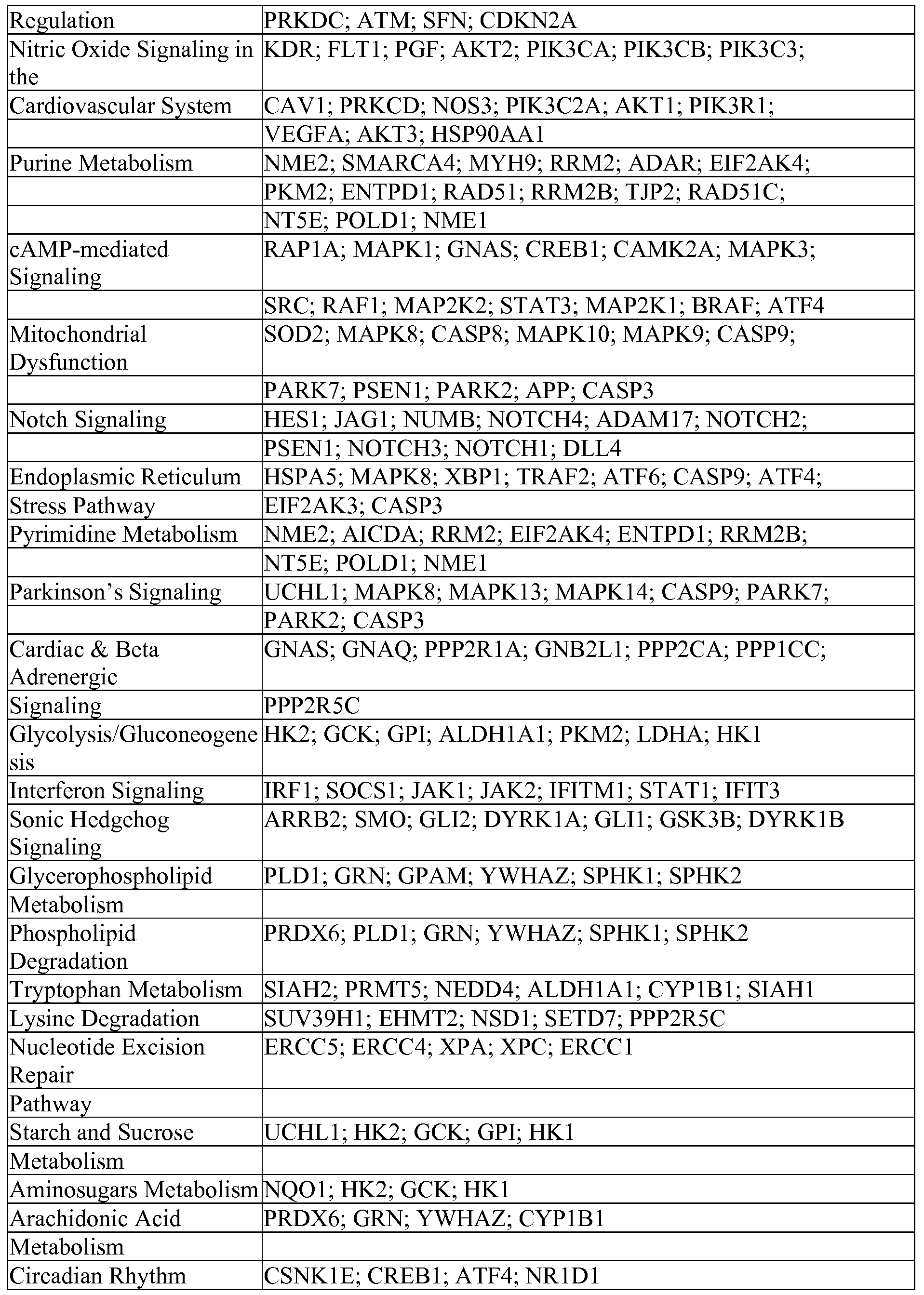 Figure imgf000080_0001