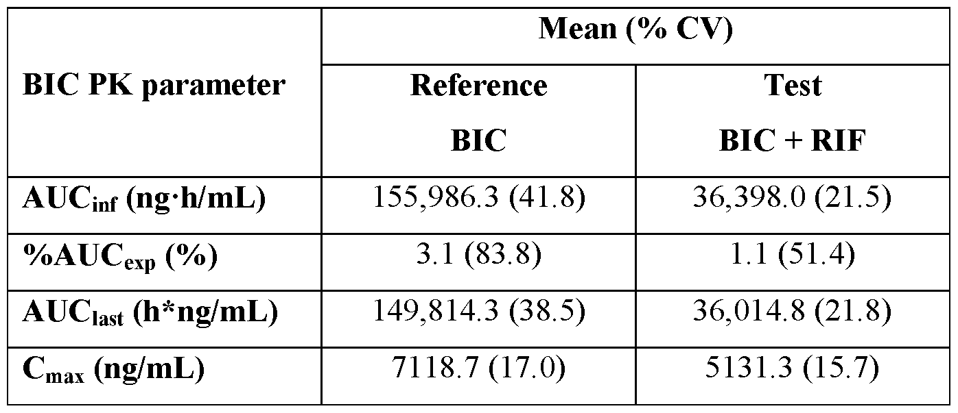 Figure imgf000027_0002
