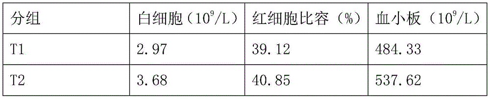 Figure RE-GDA0003482245880000092