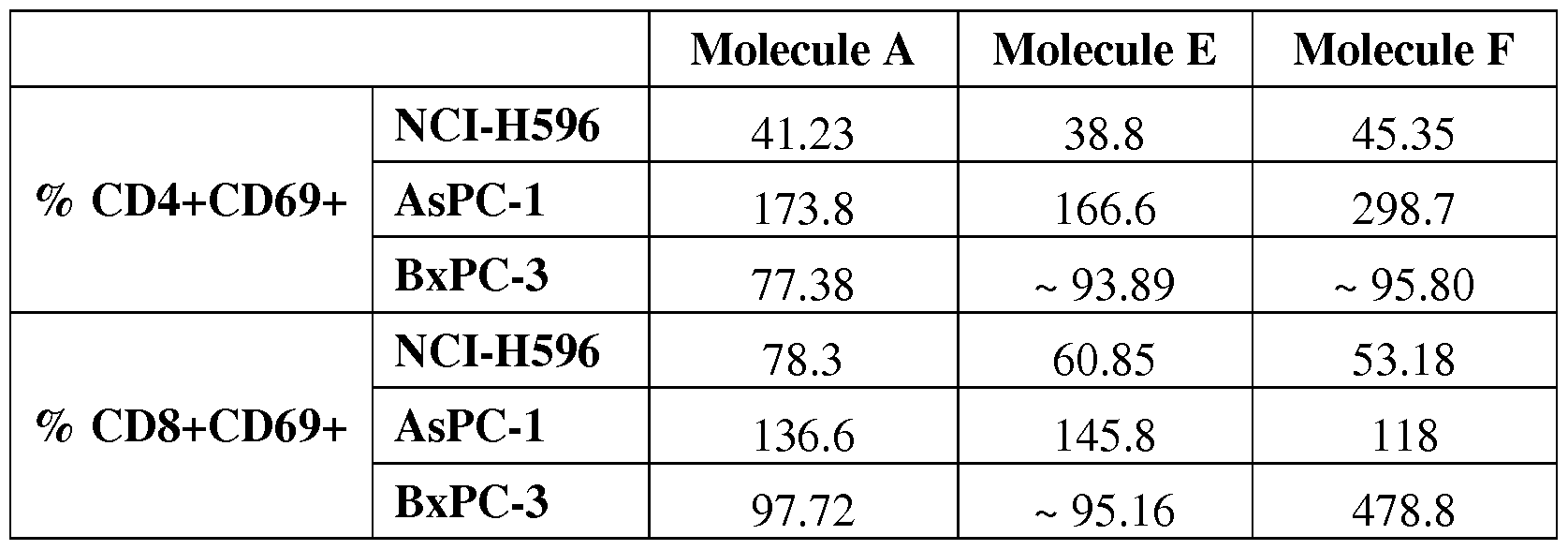 Figure imgf000112_0001