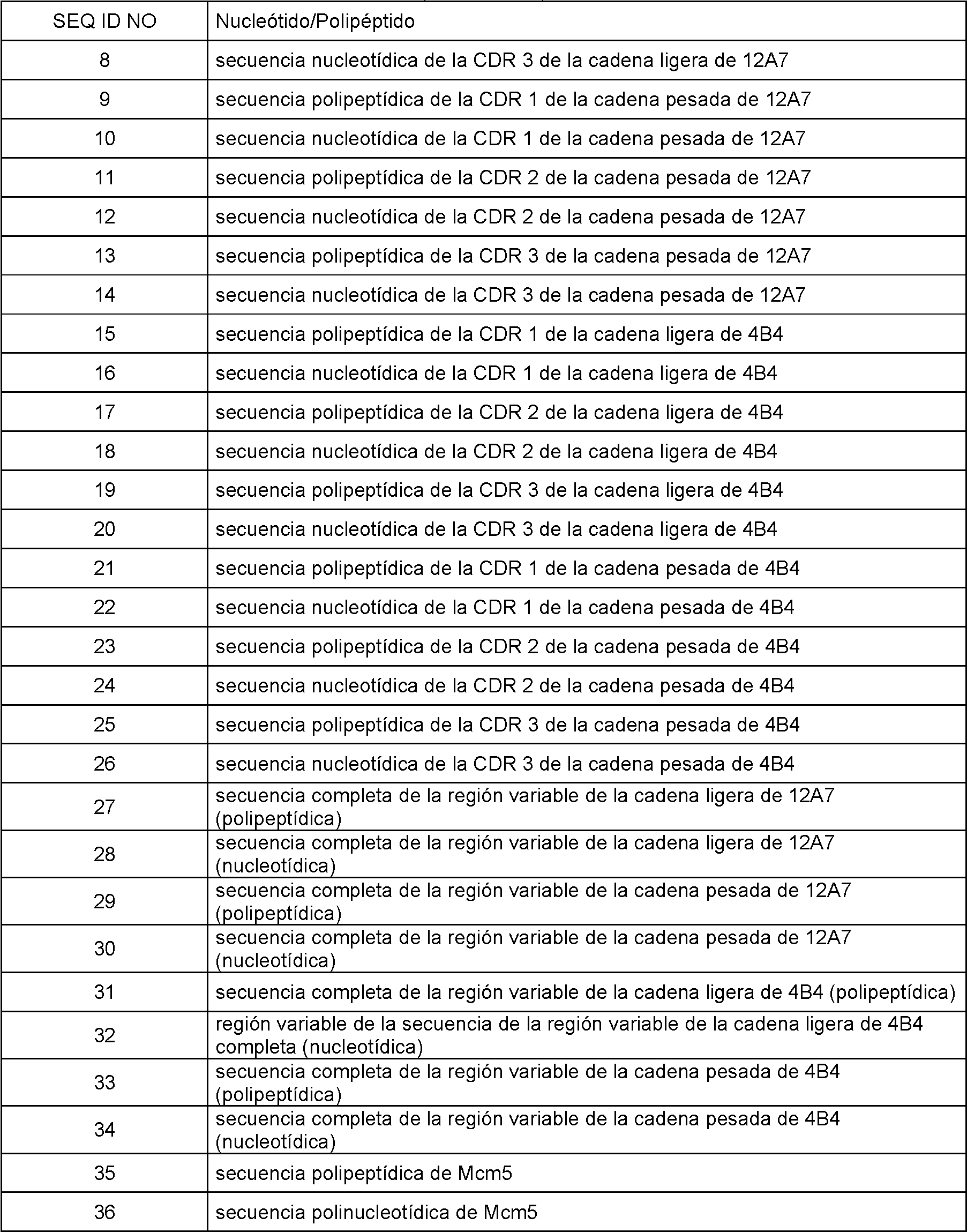 Figure imgf000024_0001