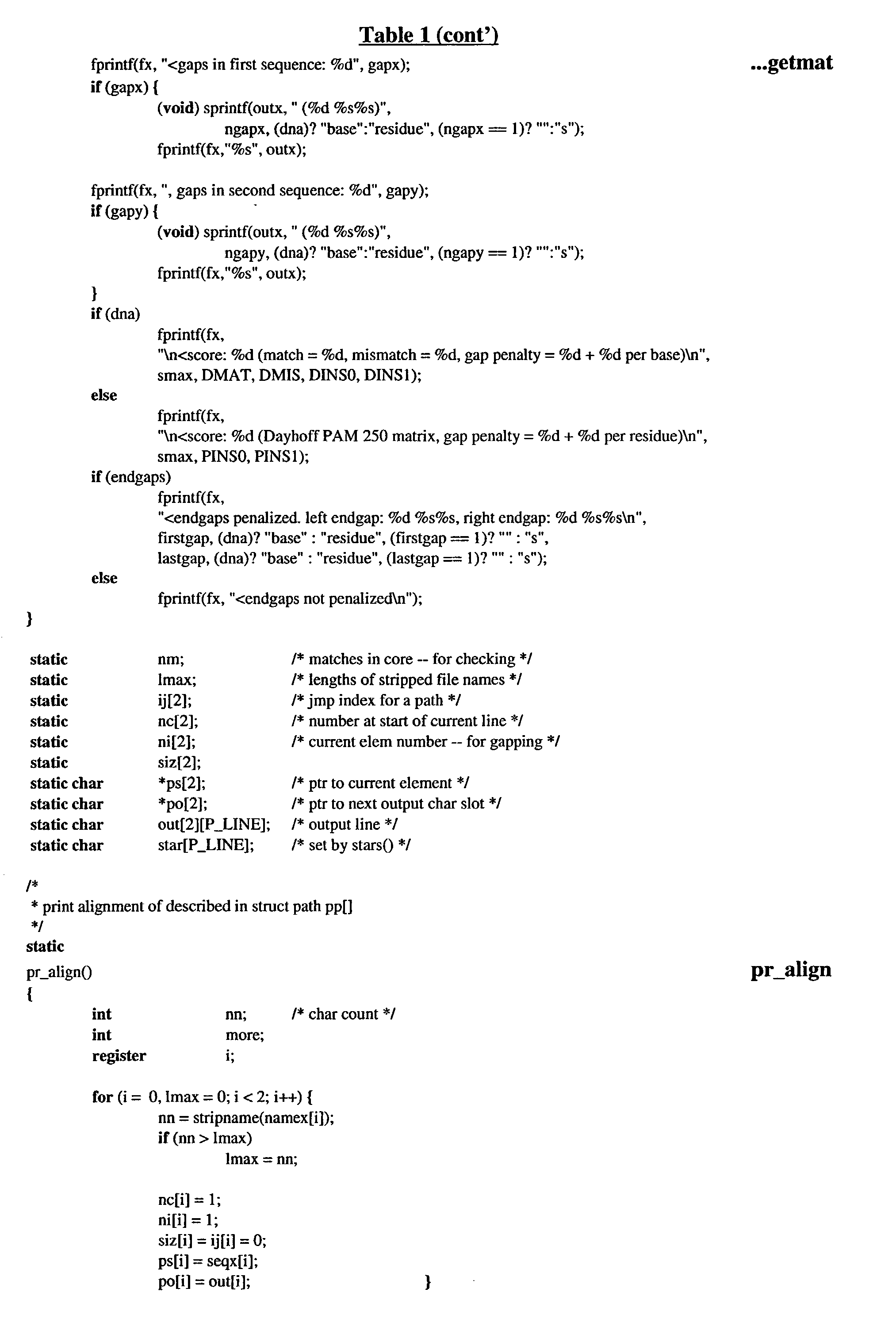Figure US20030032110A1-20030213-P00009