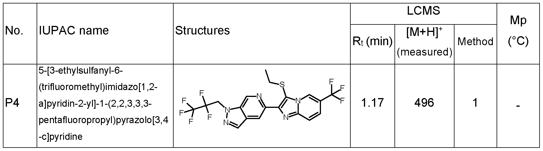 Figure imgf000054_0001